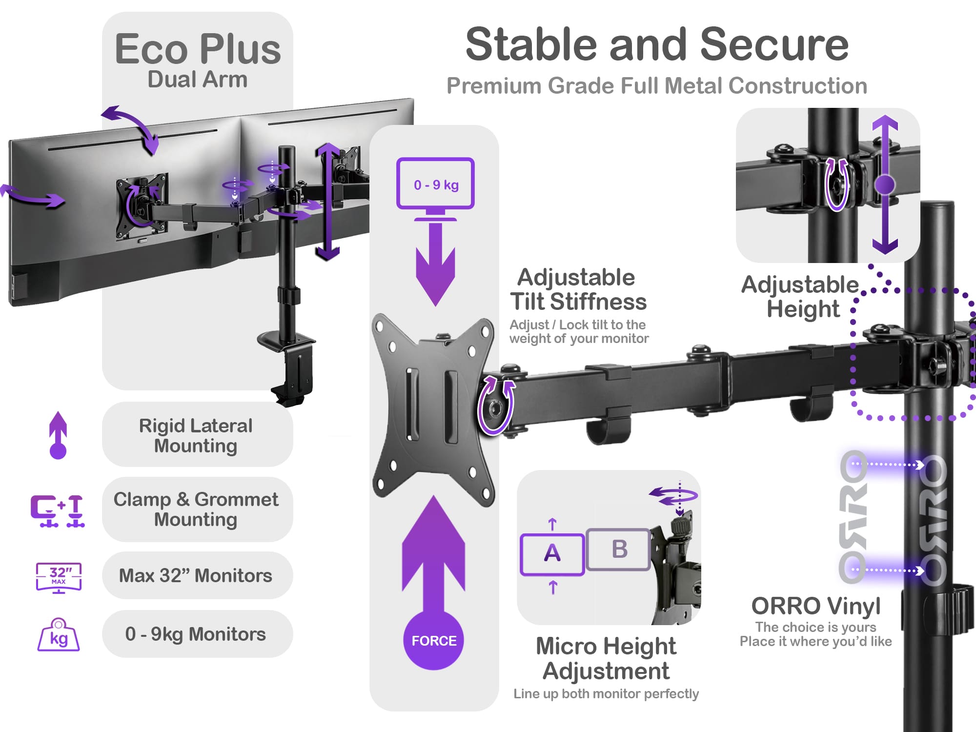 ORRO Eco Plus Gen 1 - Dual Monitor Arm