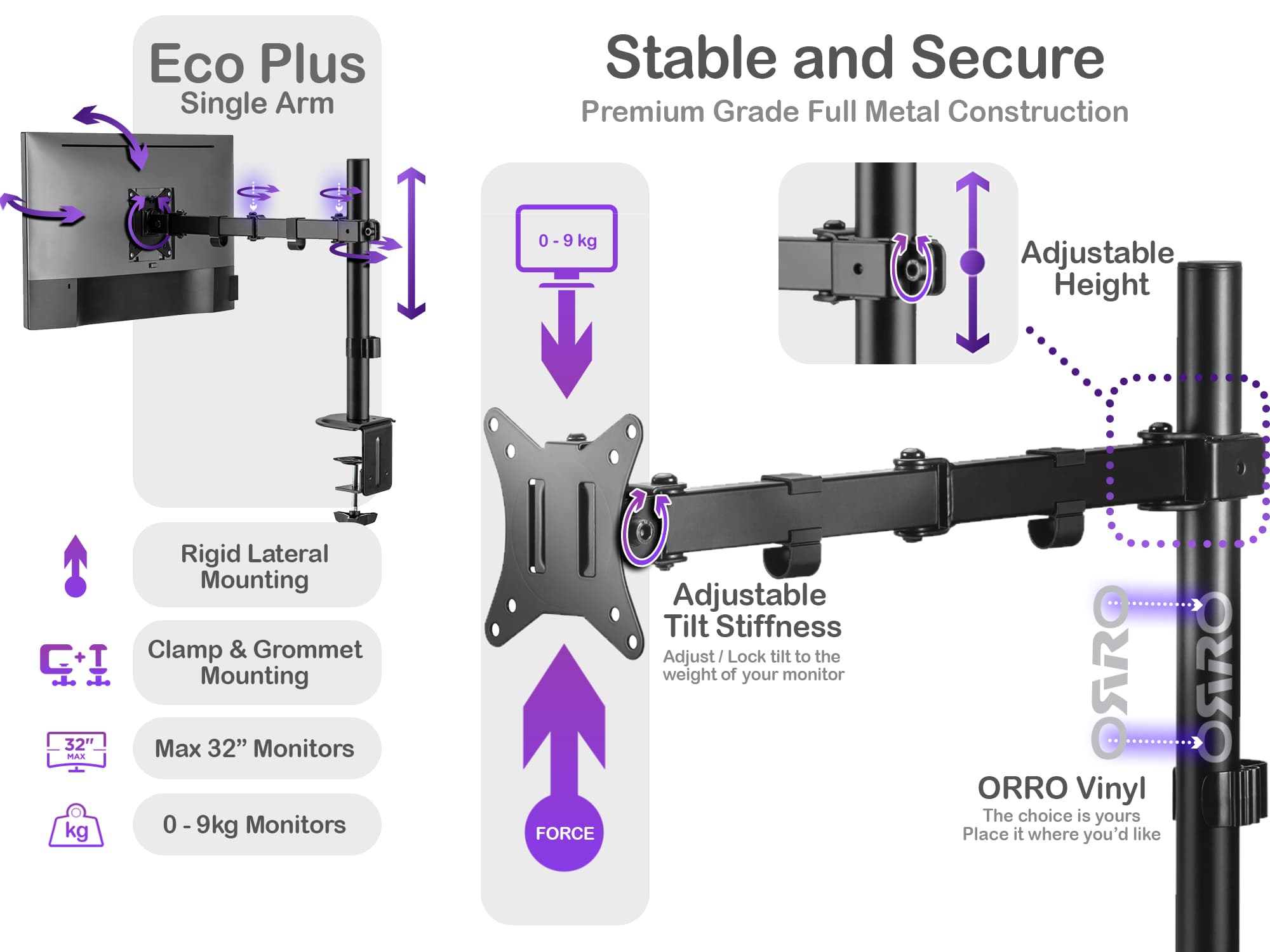 ORRO Eco Plus Gen 1 - Single Monitor Arm
