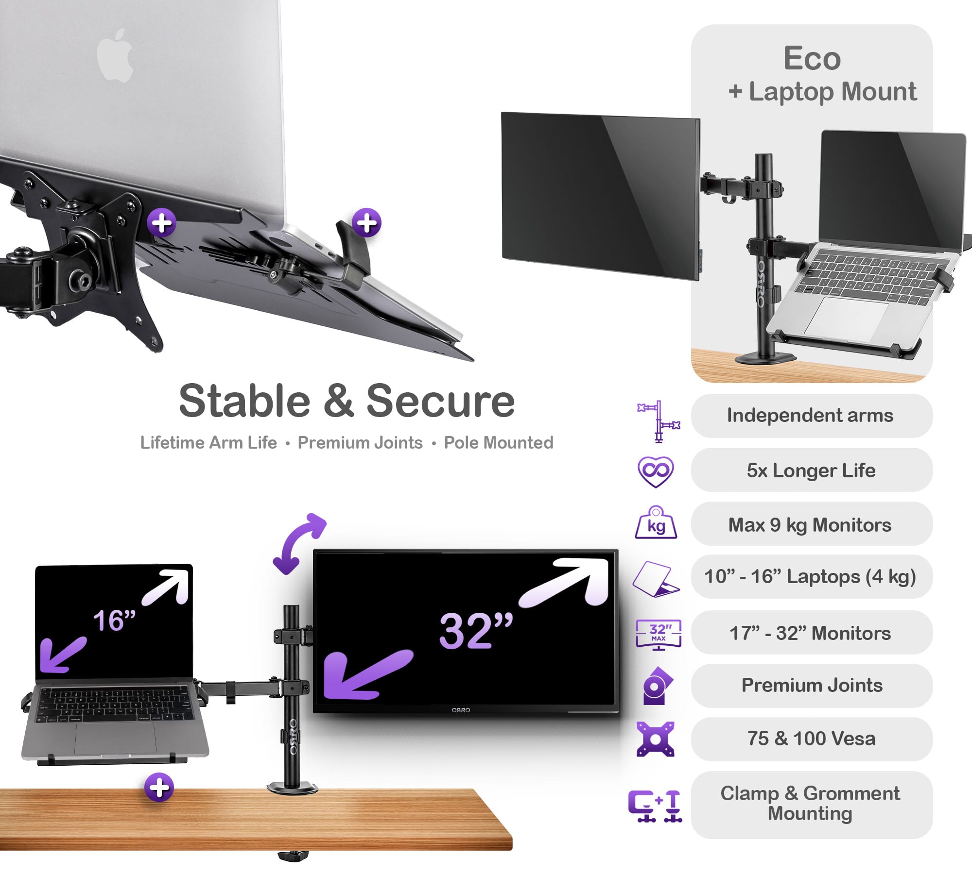 ORRO Eco Plus Gen 1 - Dual Monitor Arm with Laptop Holder