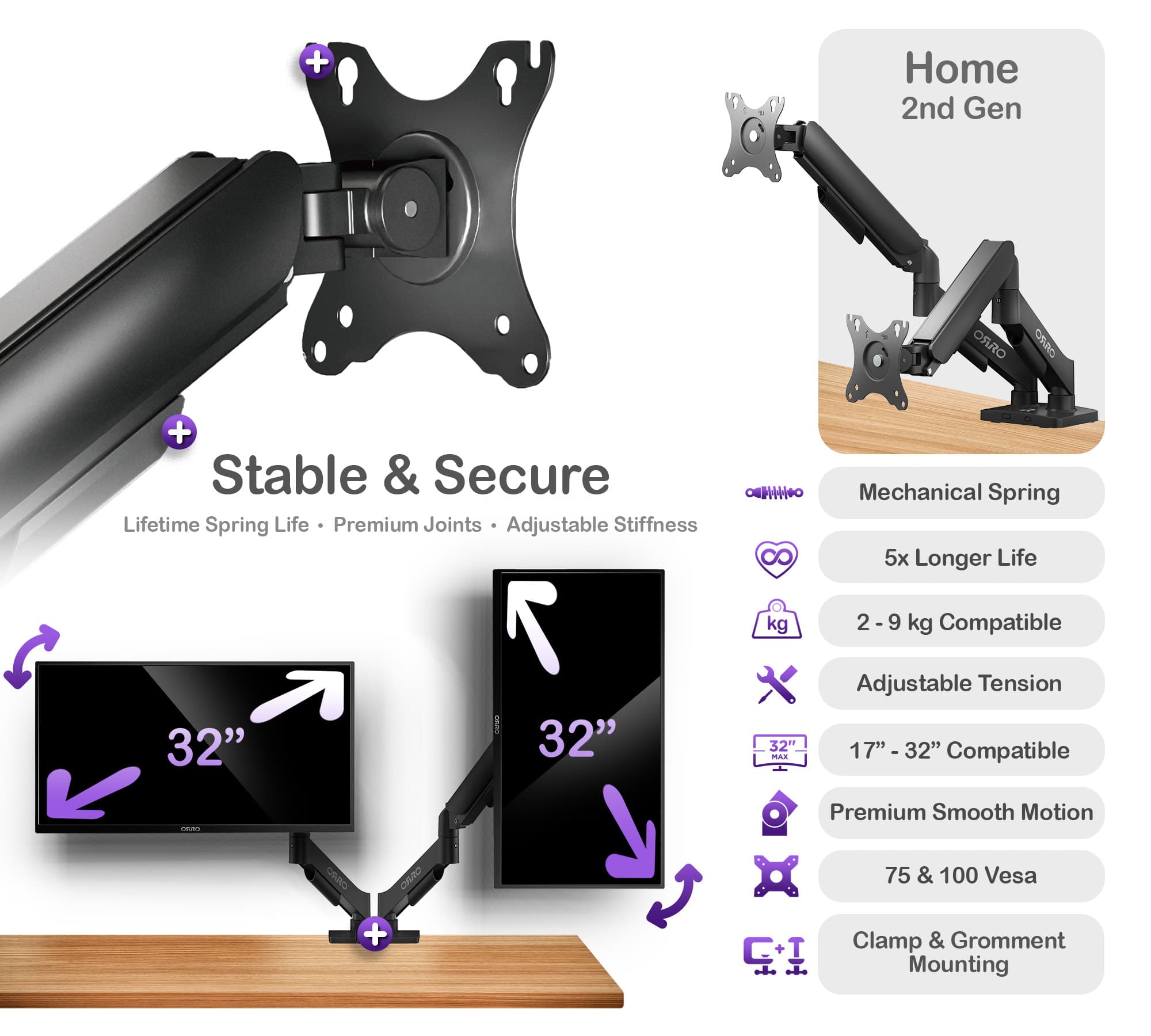 ORRO Home Gen 2 - Dual Monitor Arm