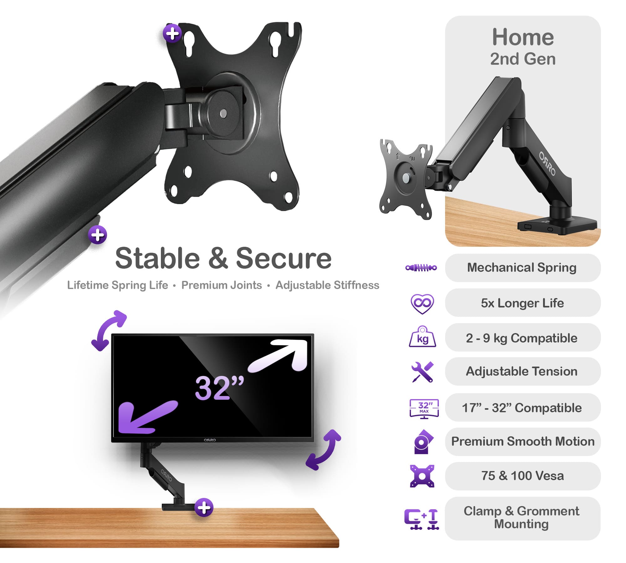 ORRO Home Gen 2 - Single Monitor Arm