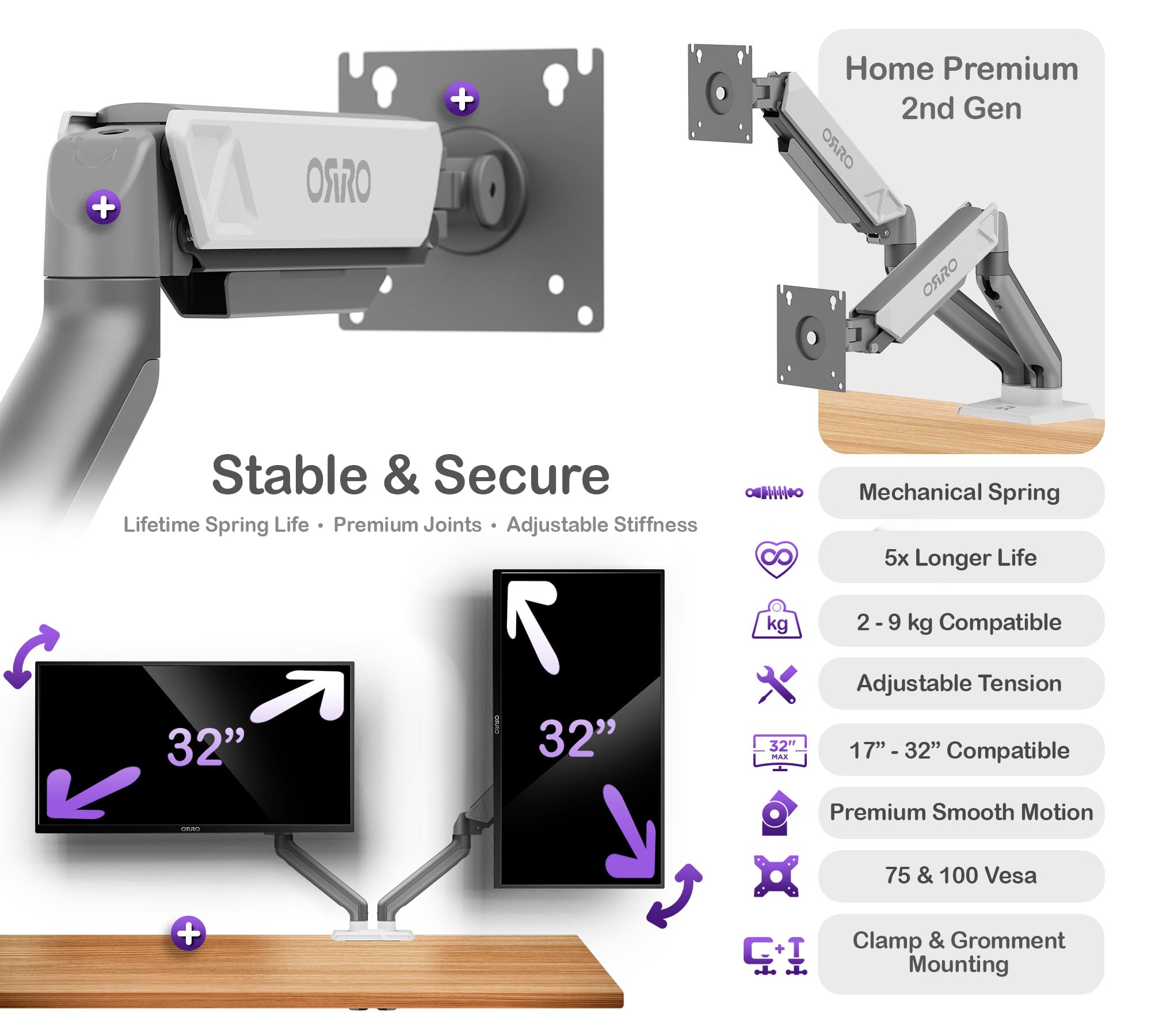 ORRO Home Premium Gen 2 - Dual Monitor Arm