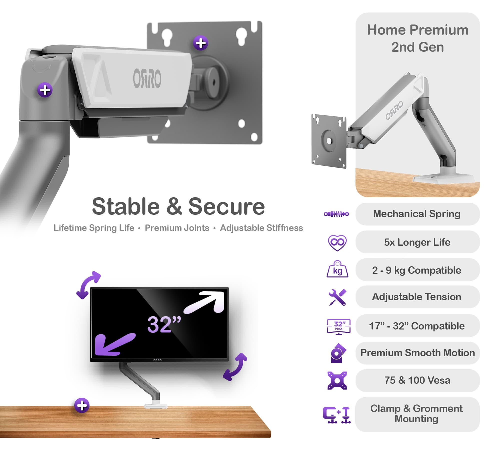 ORRO Home Premium Gen 2 - Single Monitor Arm