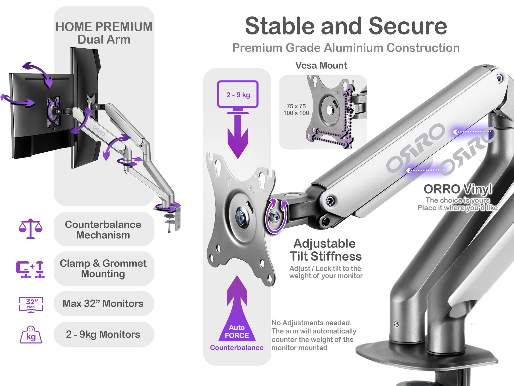 ORRO Home Premium Gen 1 - Dual Monitor Arm