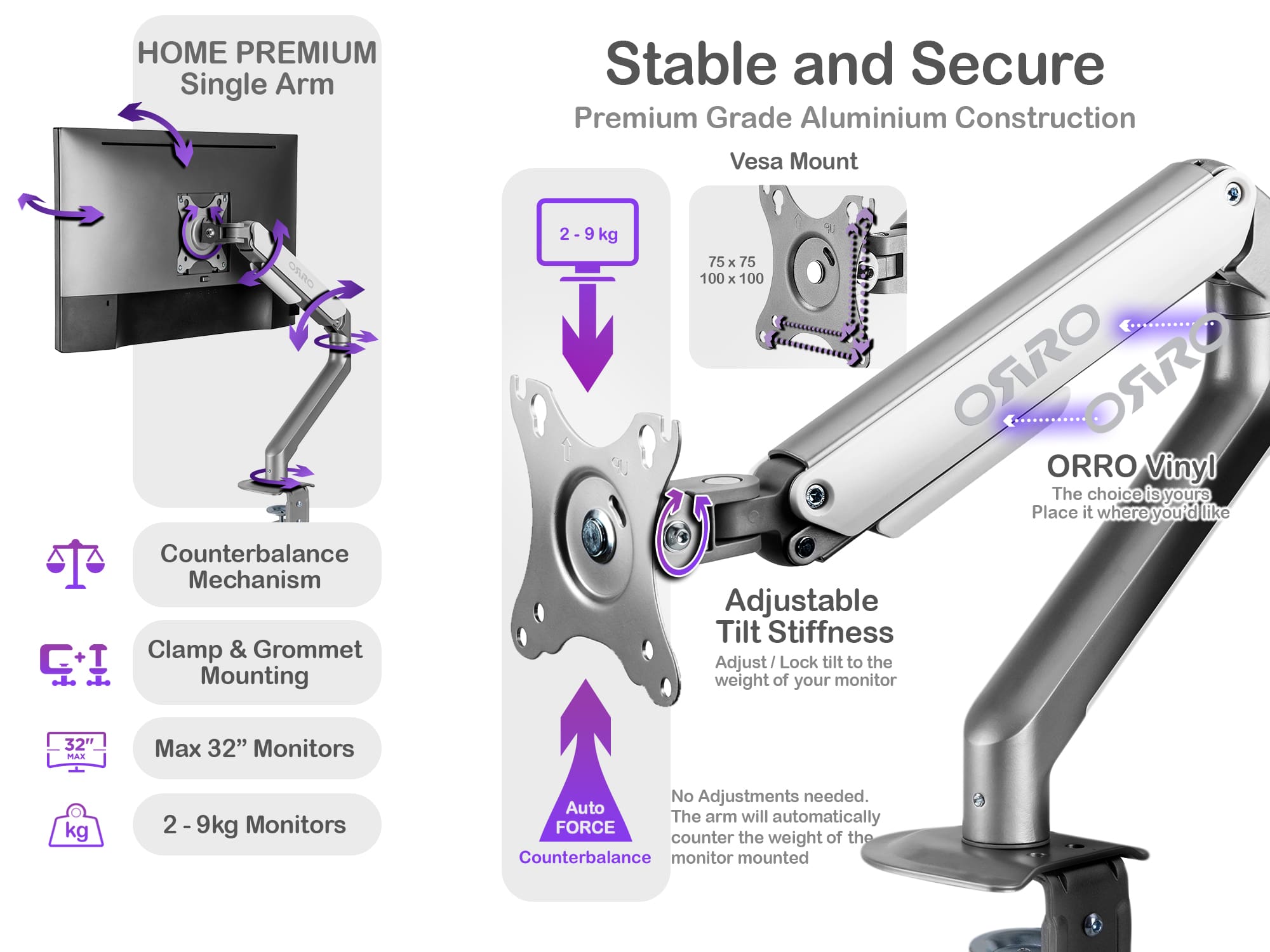 ORRO Home Premium Gen 1 - Single Monitor Arm