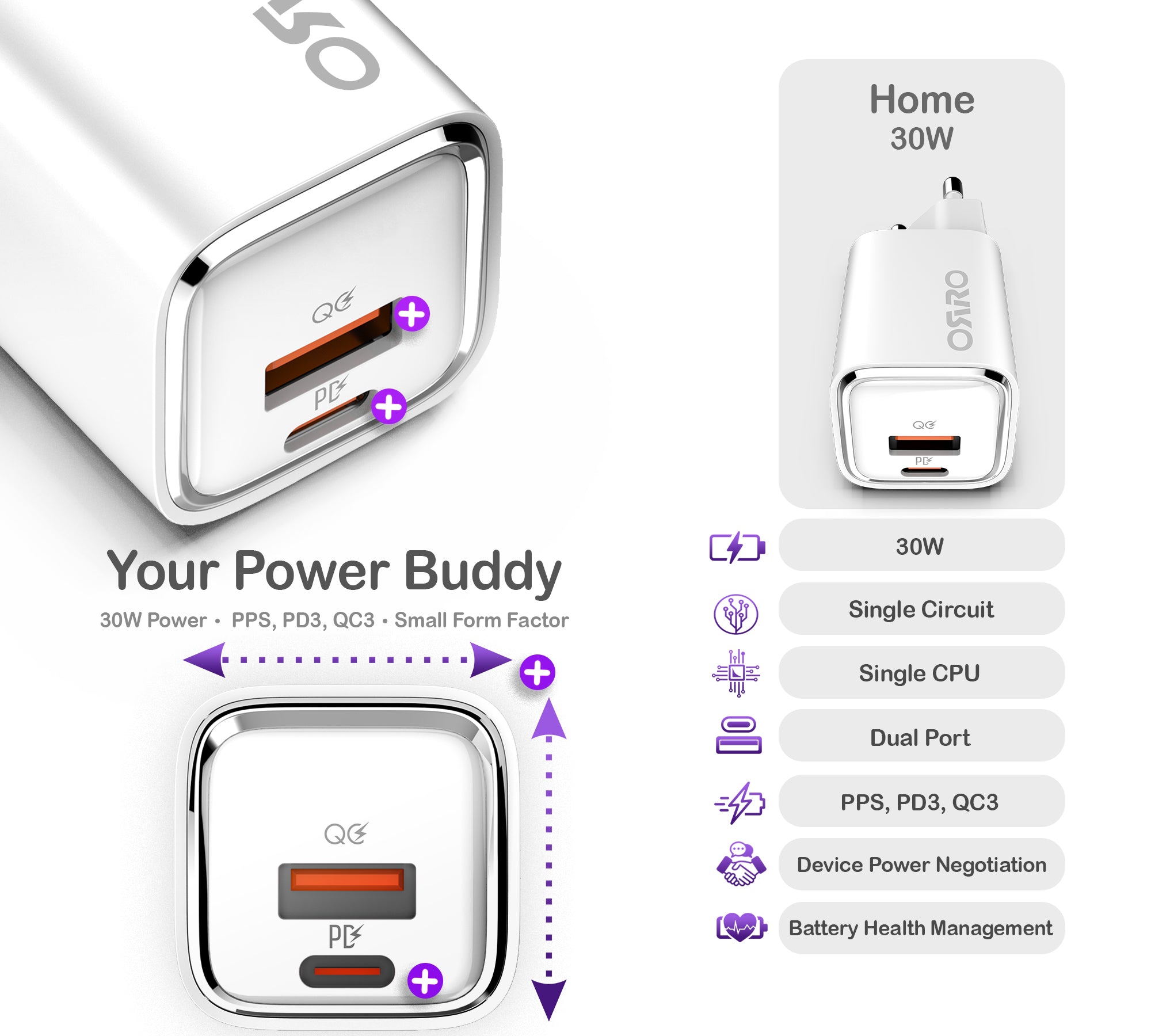 30W Fast Charger · Home Series