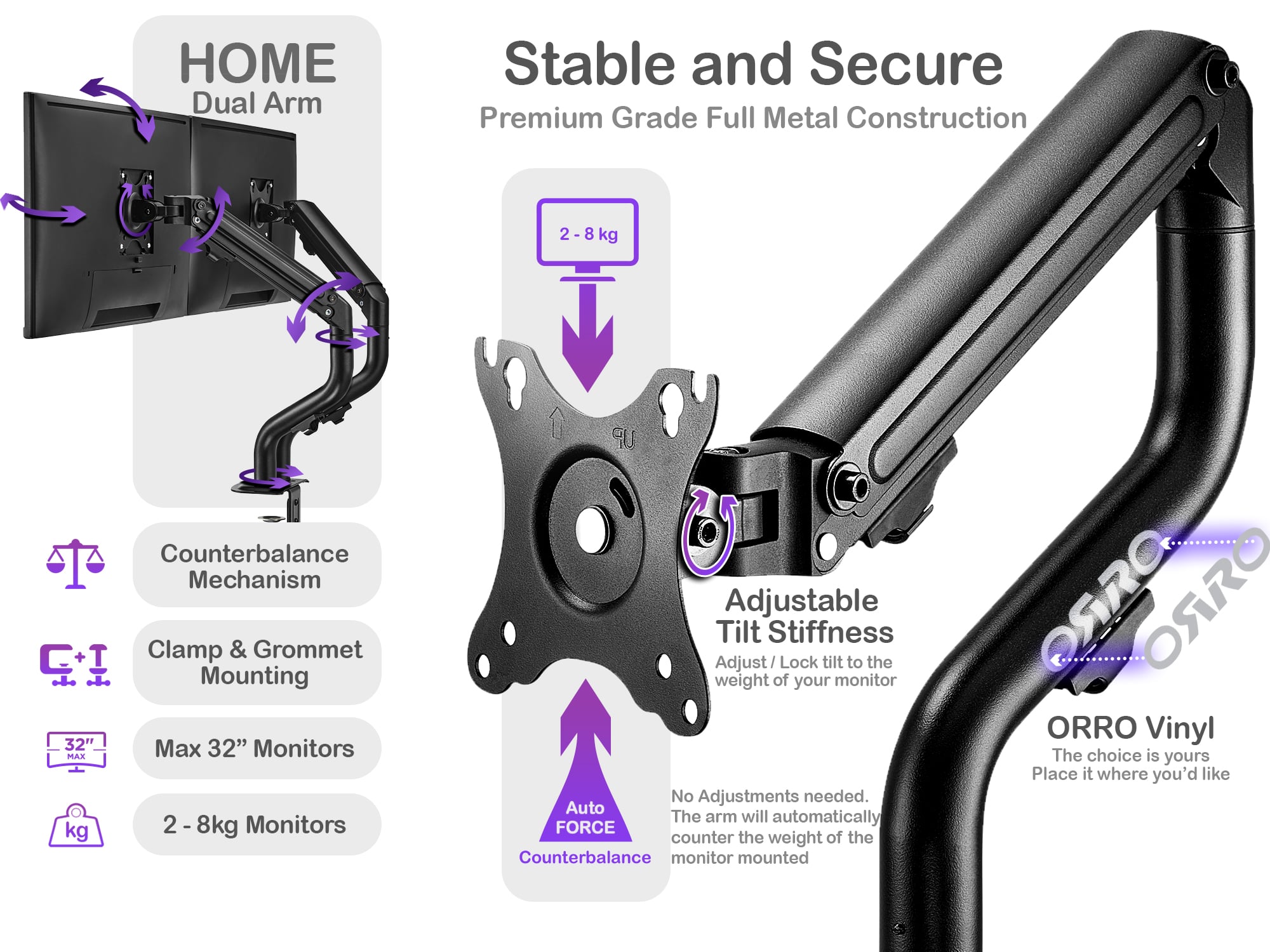 ORRO Home Gen 1 - Dual Monitor Arm