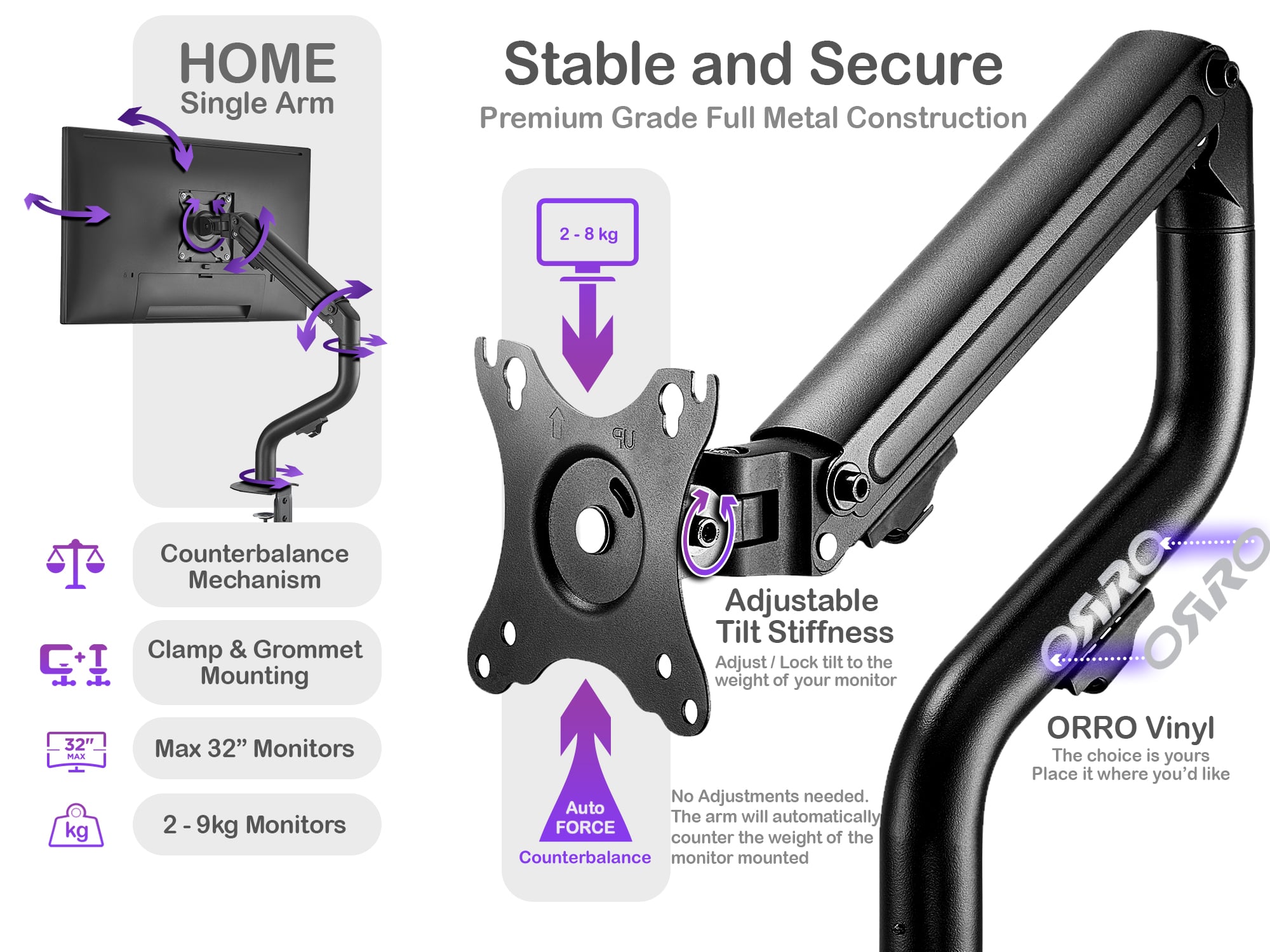 ORRO Home Gen 1 - Single Monitor Arm