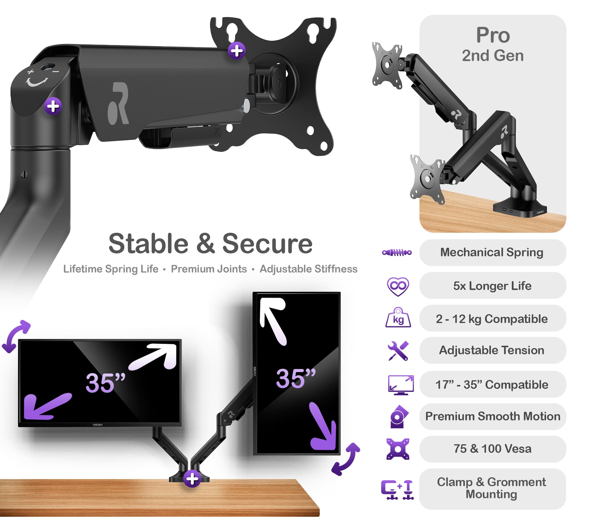 ORRO Pro Gen 2 - Dual Monitor Arm