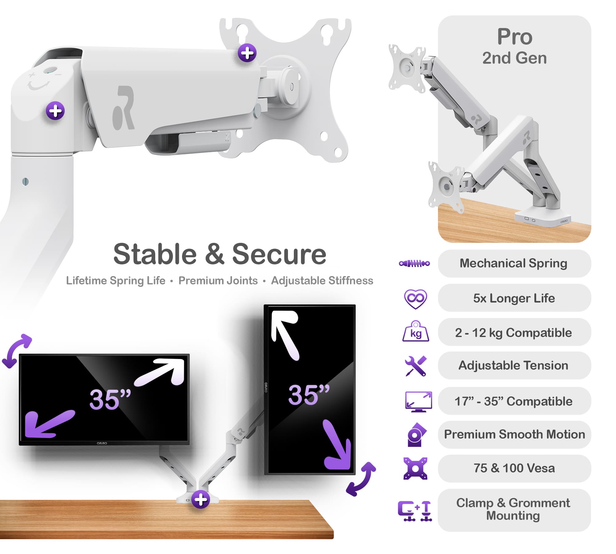 ORRO Pro Gen 2 - Dual Monitor Arm