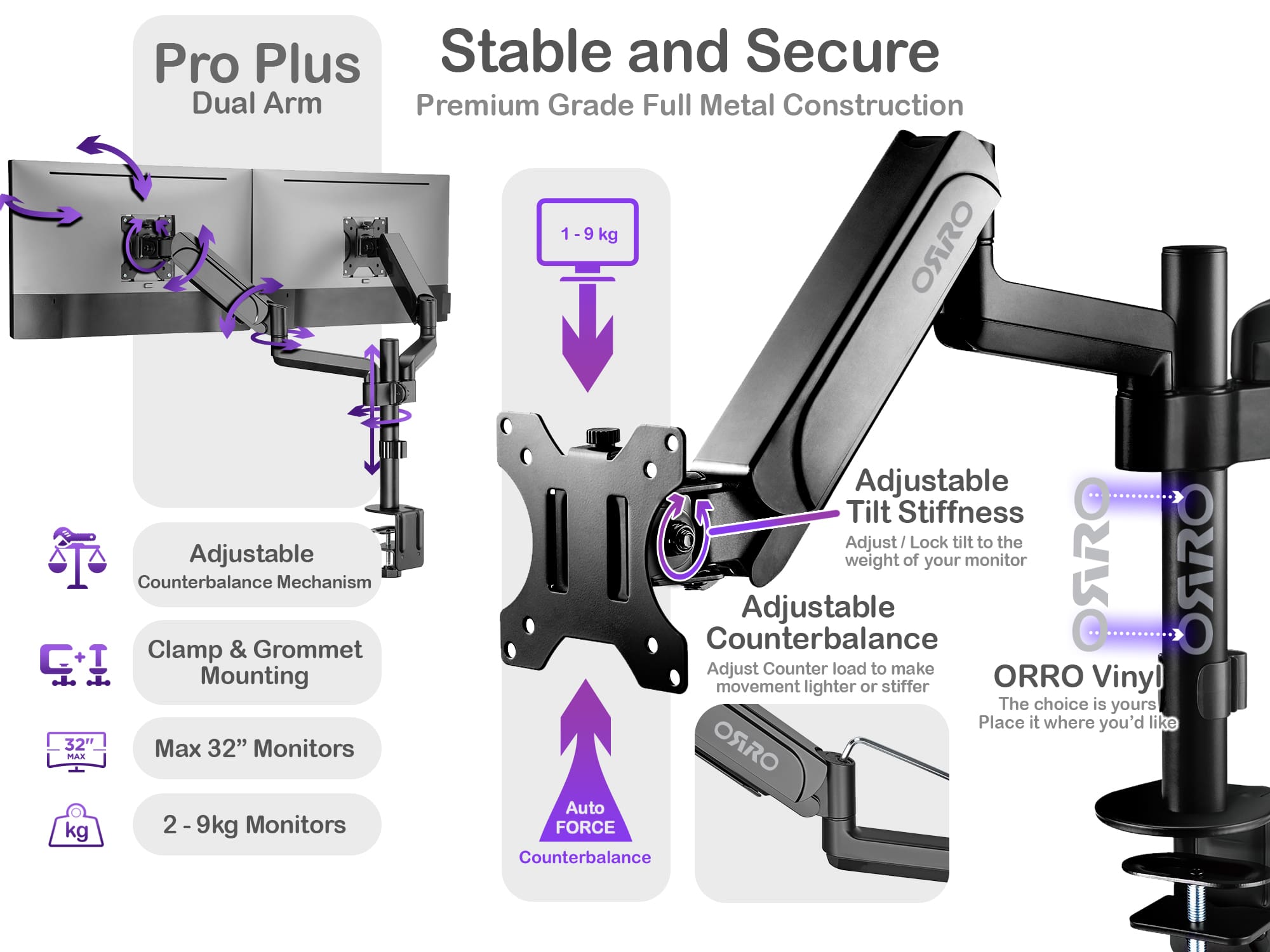ORRO Pro Plus Gen 1 - Dual Monitor Arm