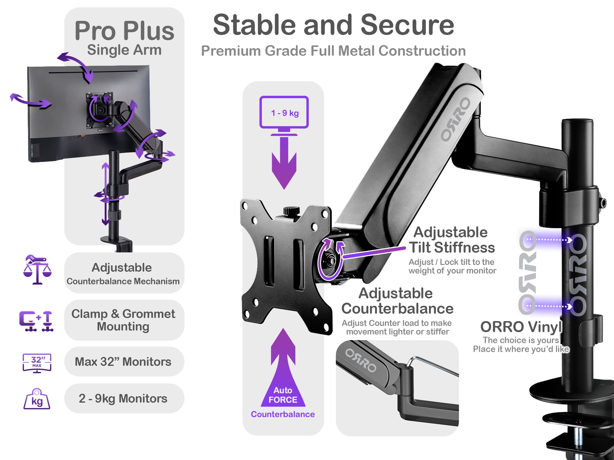 ORRO Pro Plus Gen 1 - Single Monitor Arm