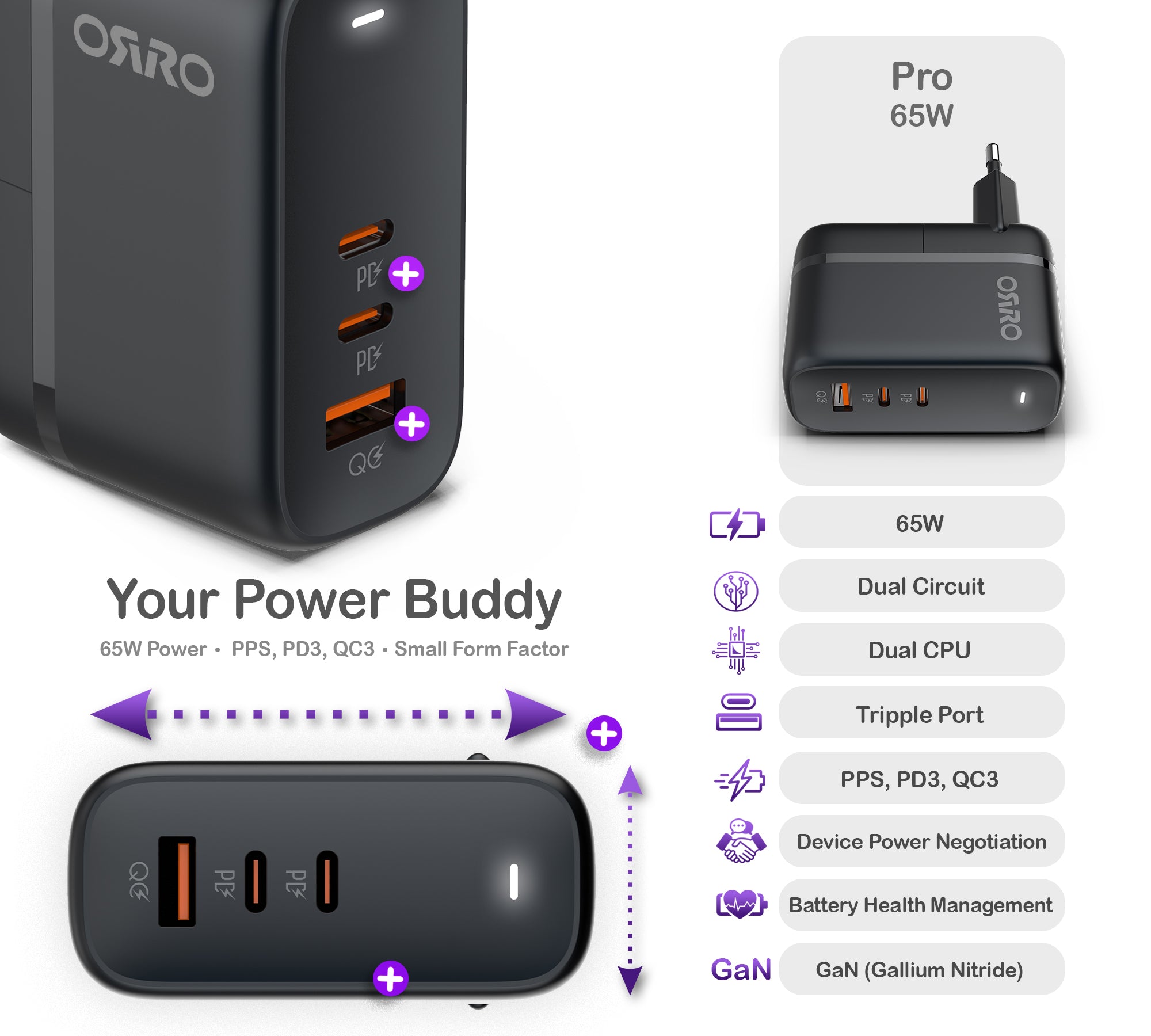 65W Fast Charger · Pro Series