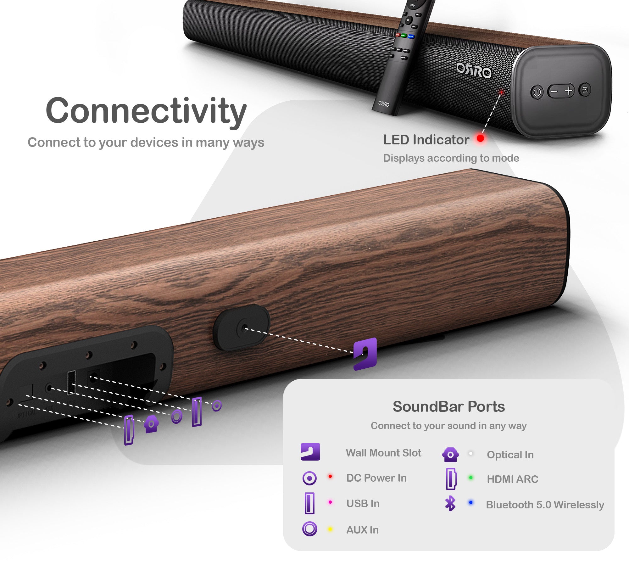 Pro Series Soundbar · 200W