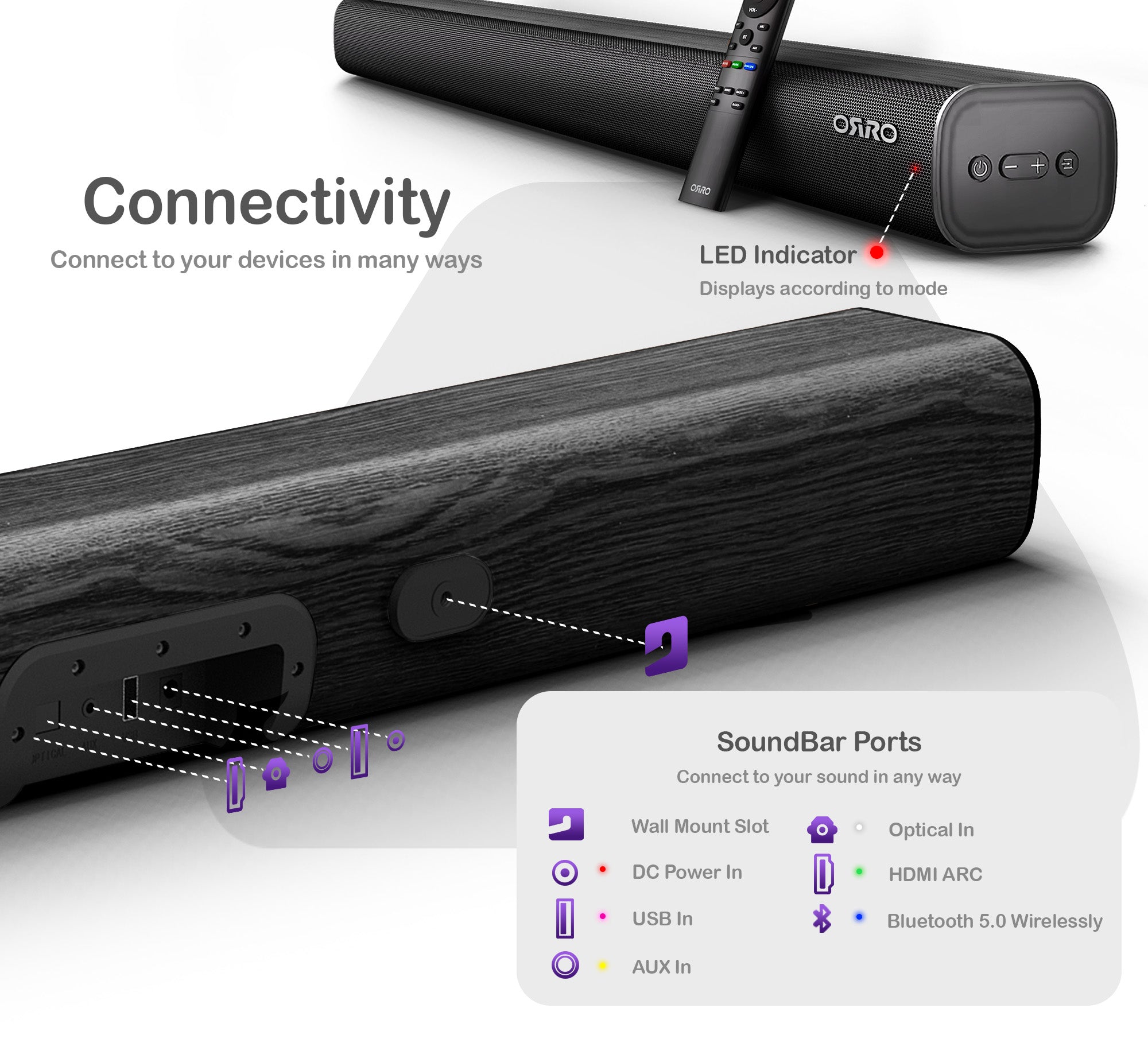 Pro Series Soundbar · 200W