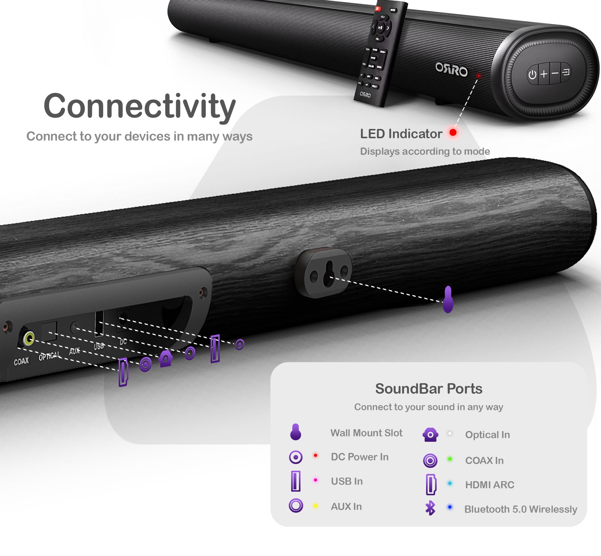Eco Series Soundbar · 100W