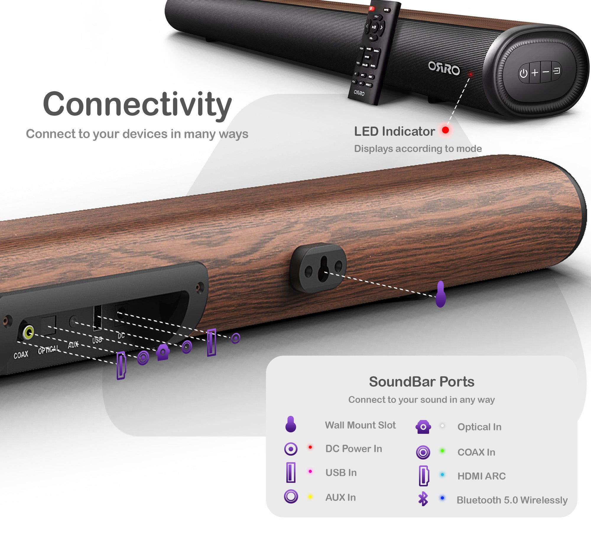 Eco Series Soundbar · 100W