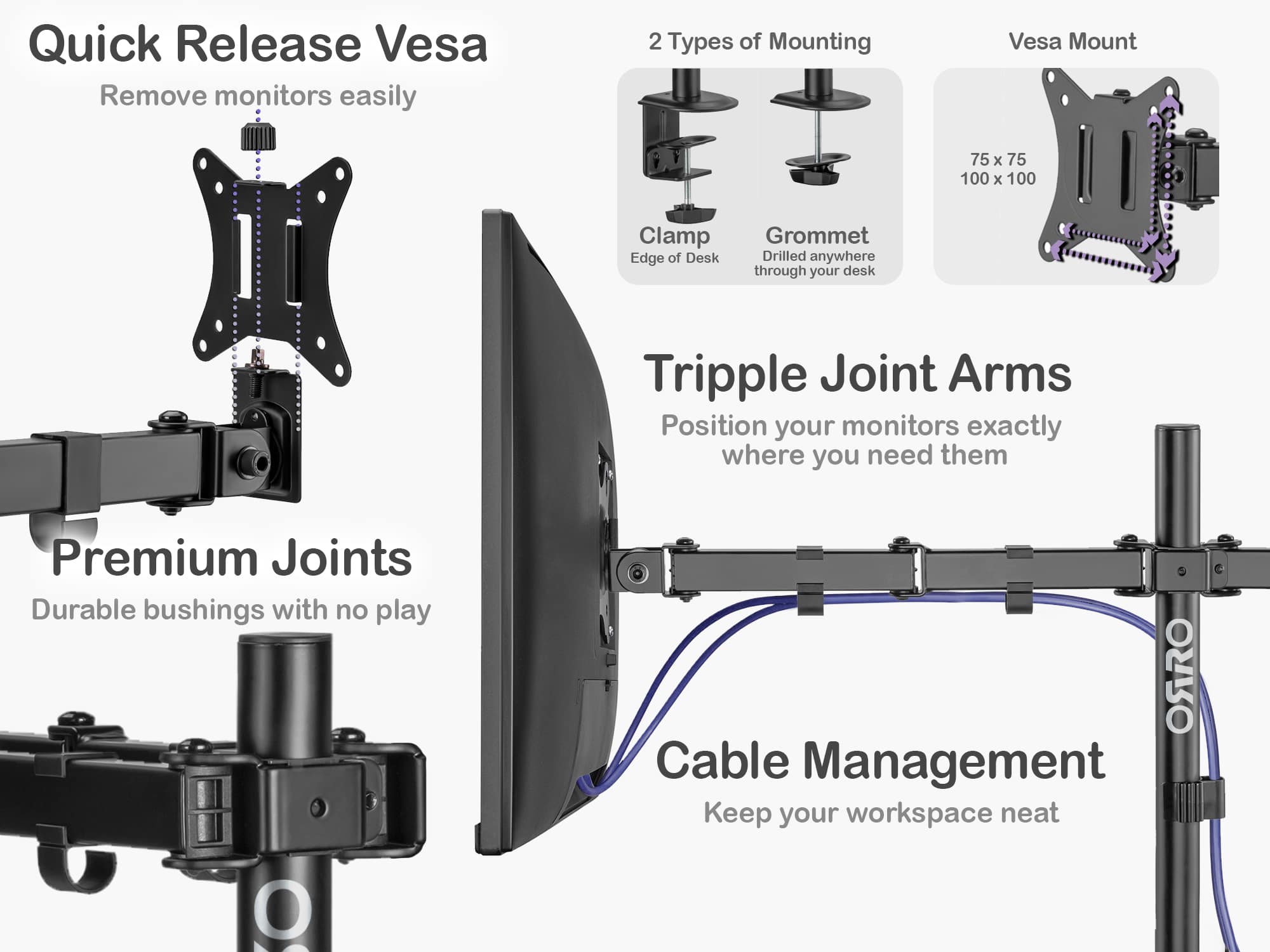 ORRO Eco Plus Gen 1 - Dual Monitor Arm