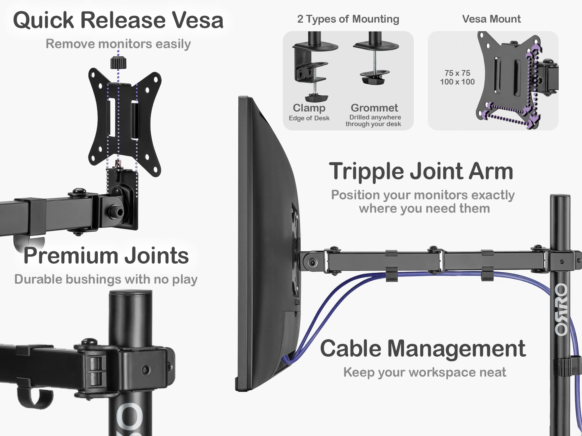 ORRO Eco Plus Gen 1 - Single Monitor Arm