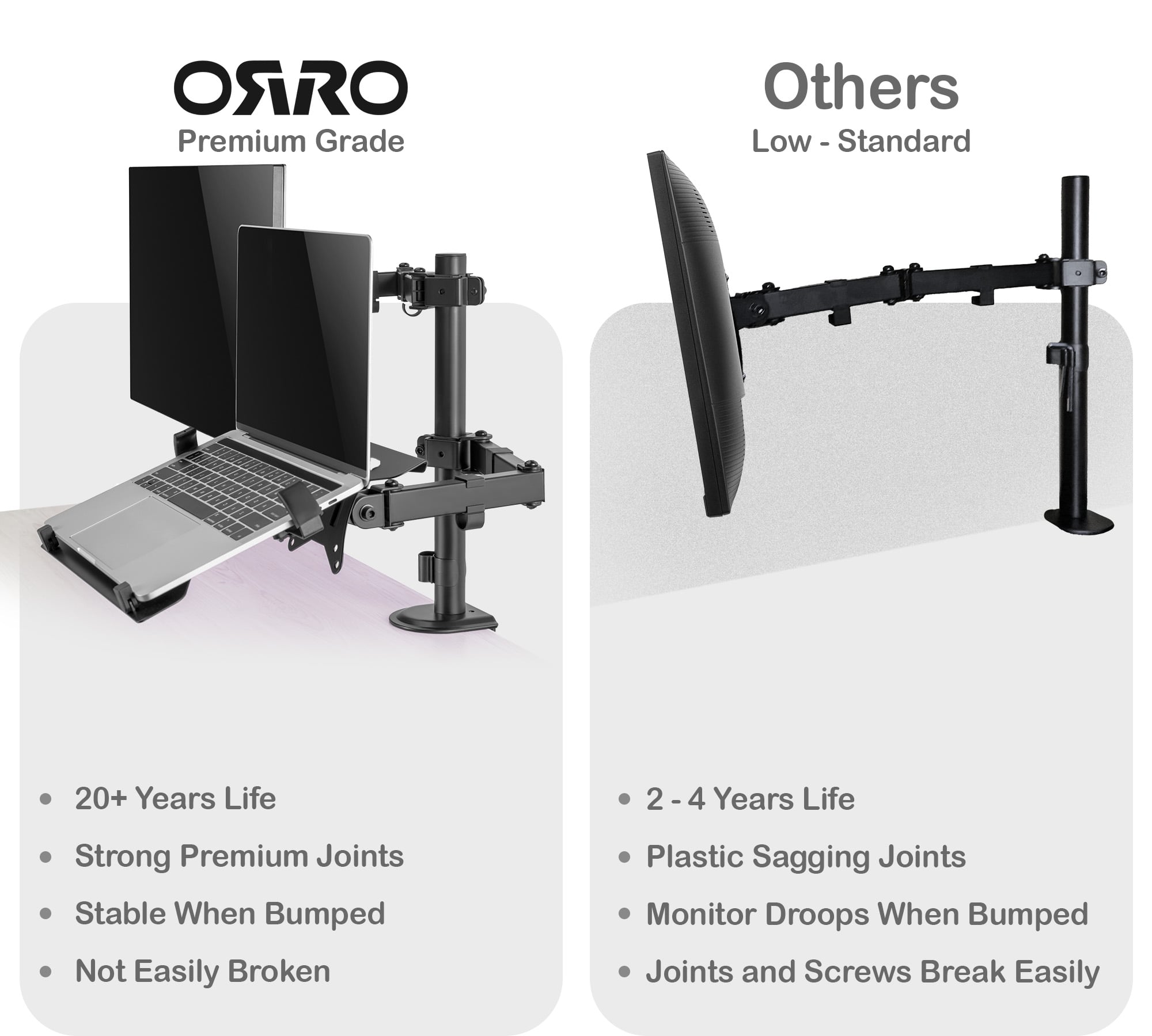 ORRO Eco Plus Gen 1 - Dual Monitor Arm with Laptop Holder