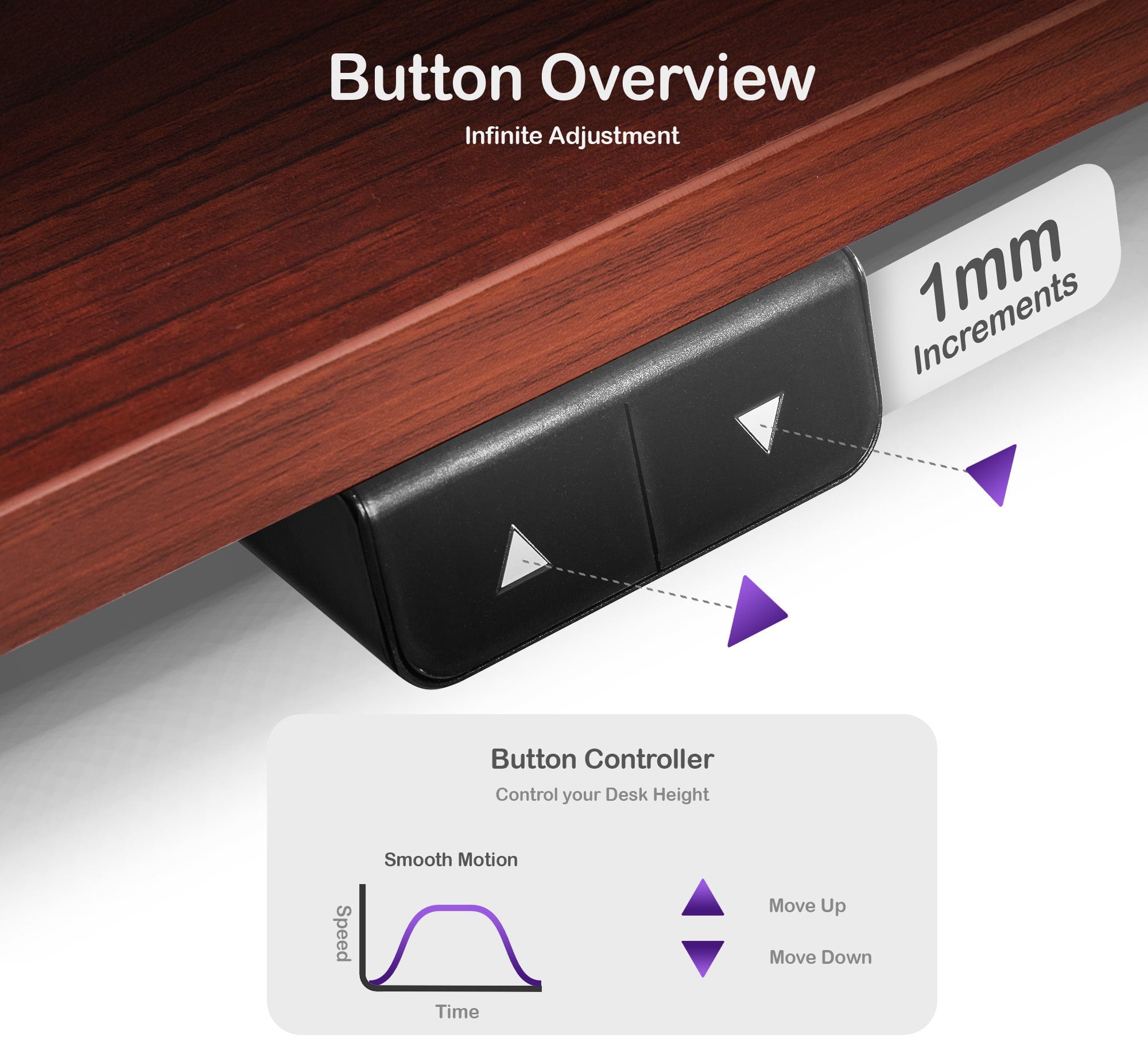 ORRO Eco Standing Desk Frame