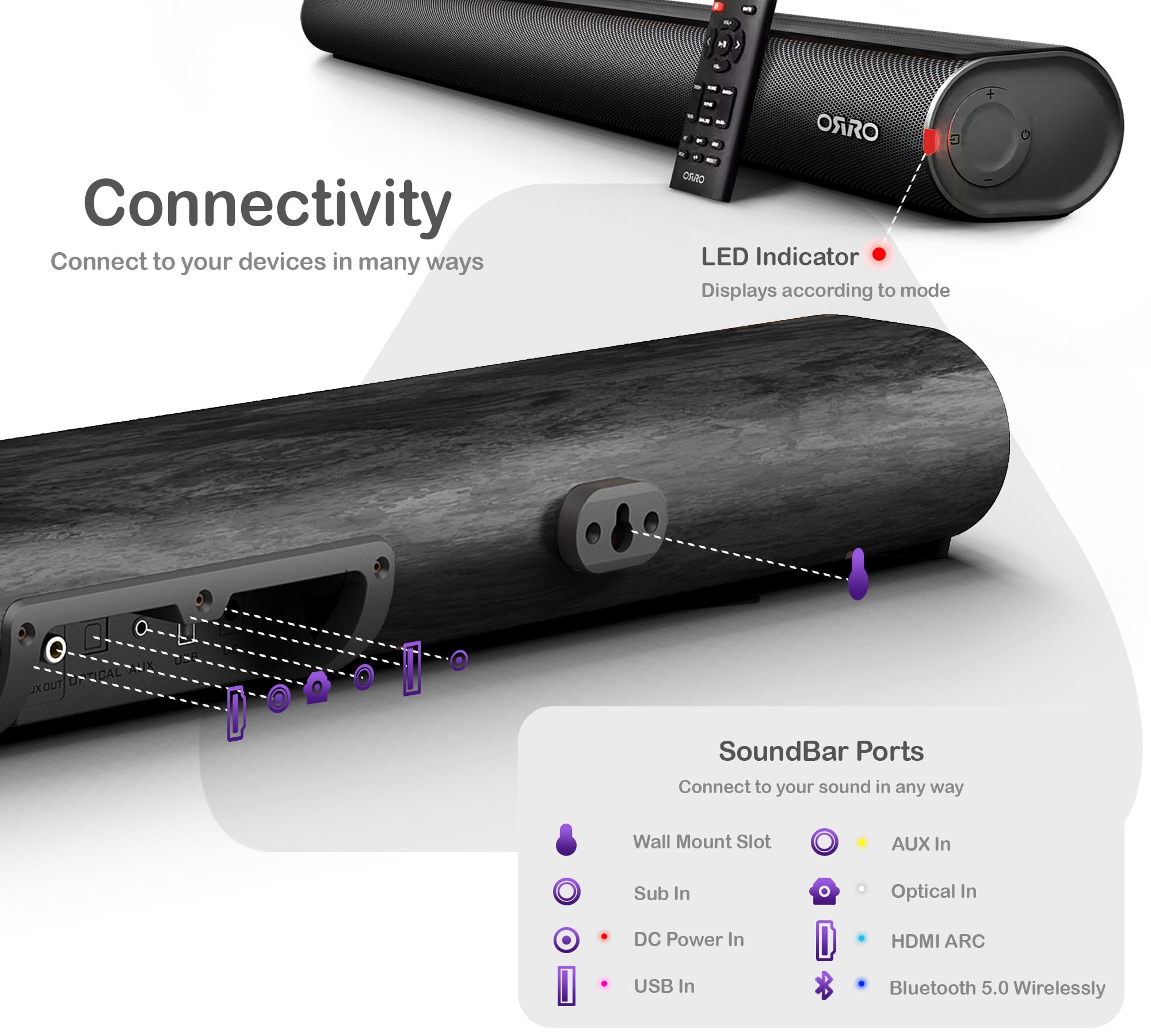 Home Plus Series Soundbar · 300W