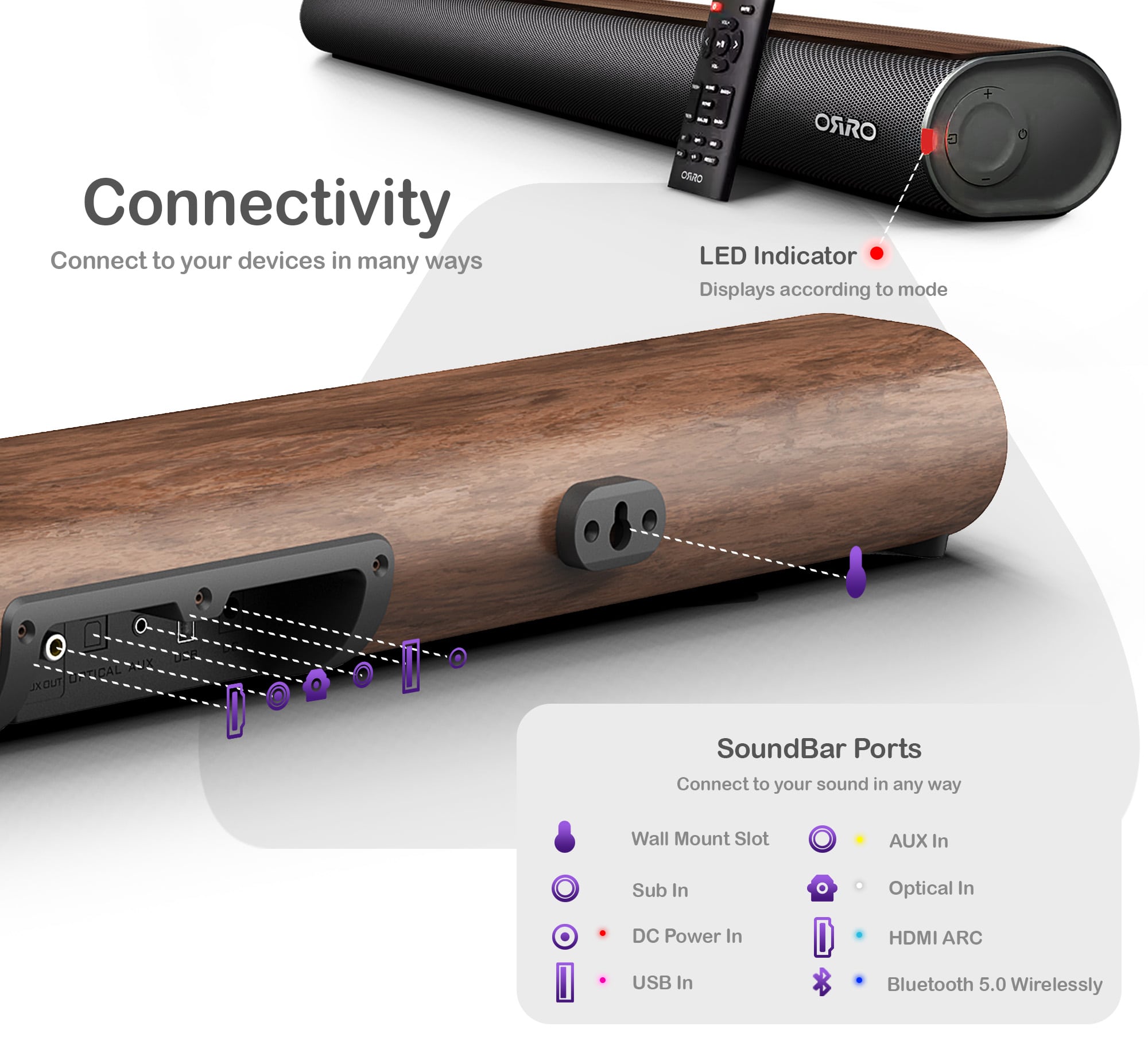 Home Plus Series Soundbar · 300W