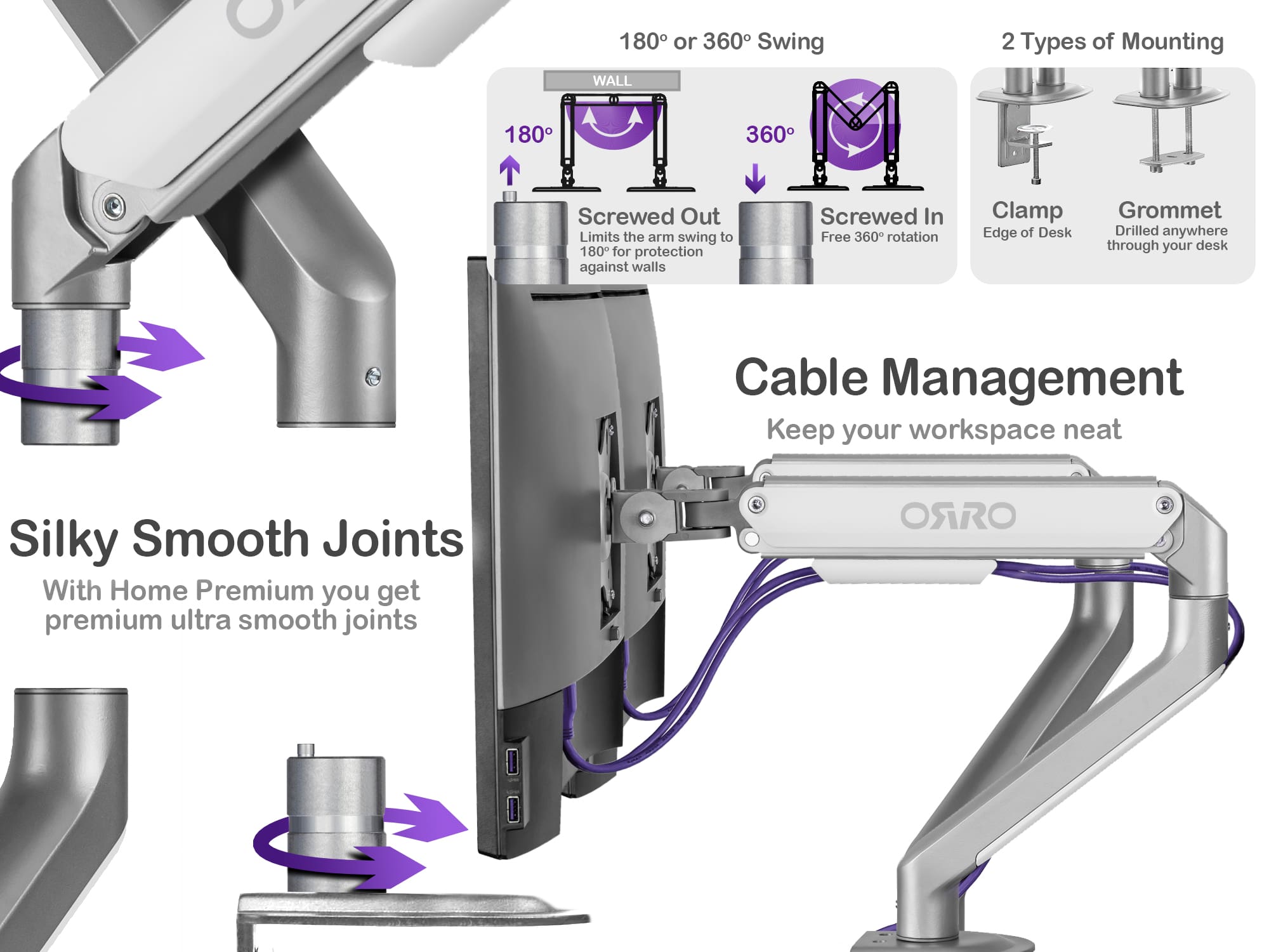 ORRO Home Premium Gen 1 - Dual Monitor Arm