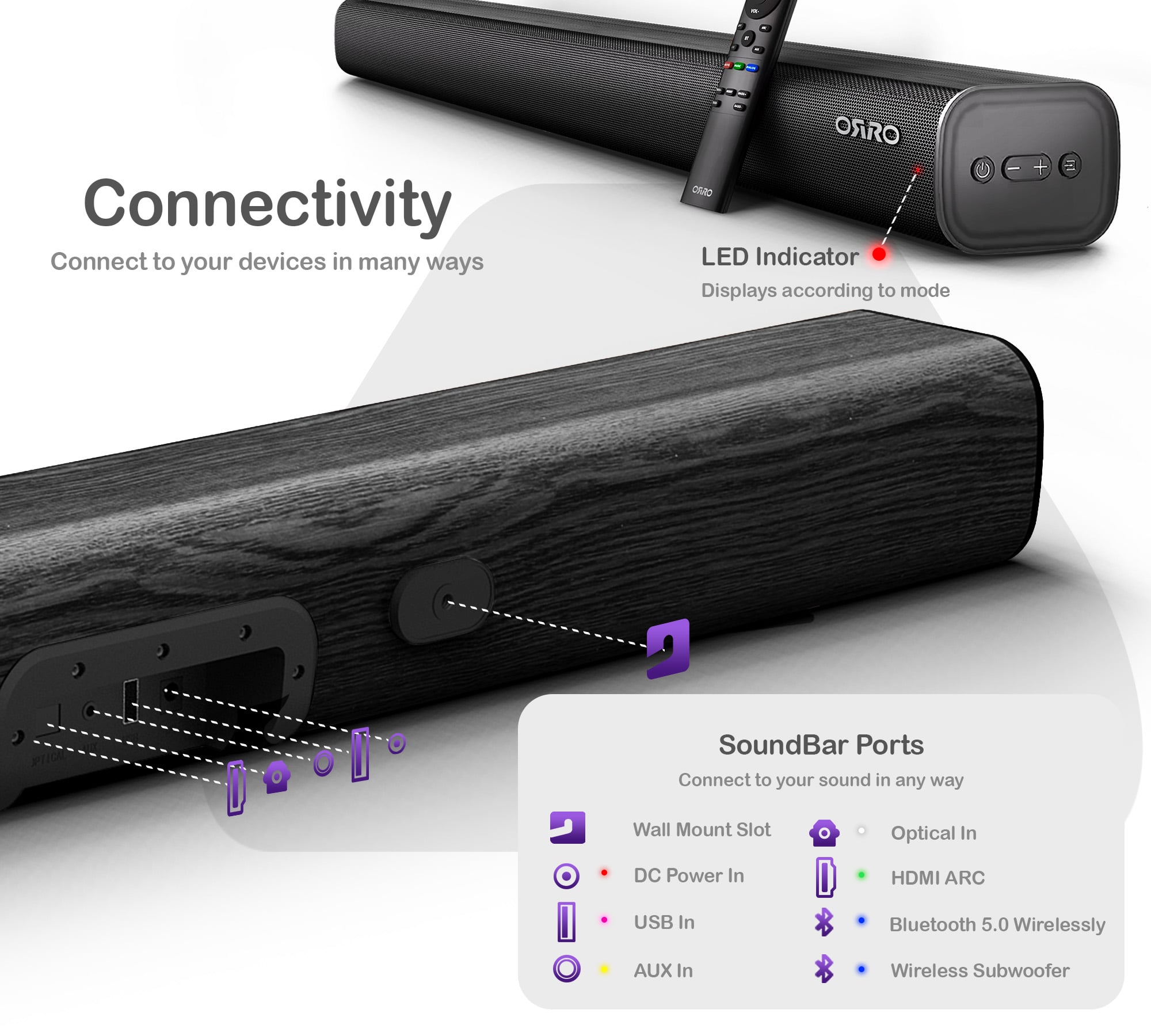 Pro Plus Series Soundbar · 400W