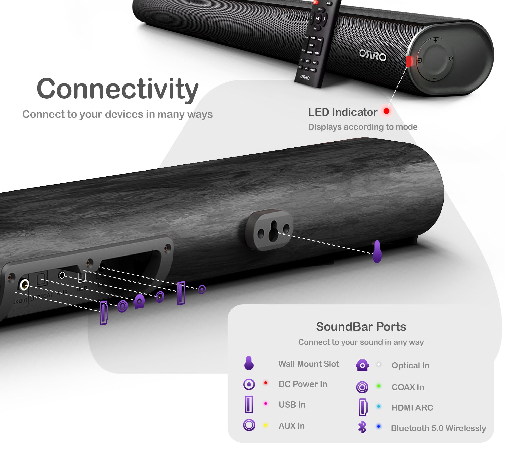 Home Series Soundbar · 150W