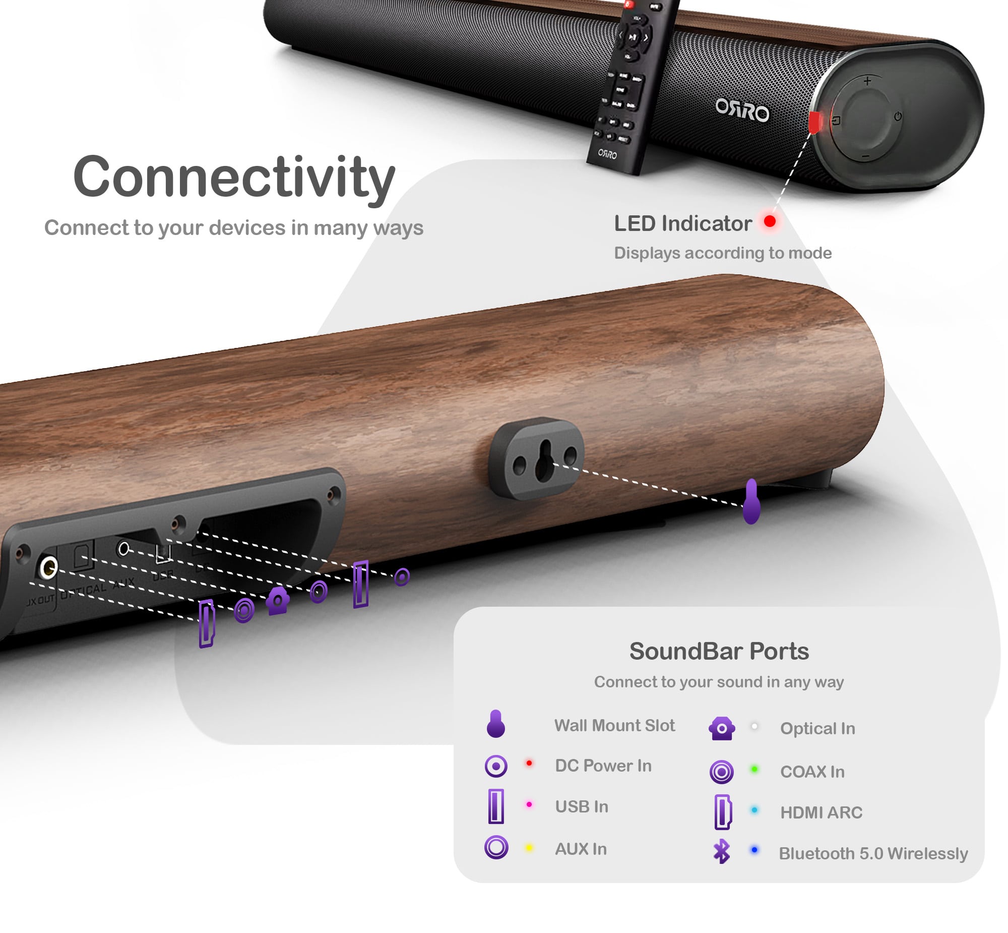 Home Series Soundbar · 150W