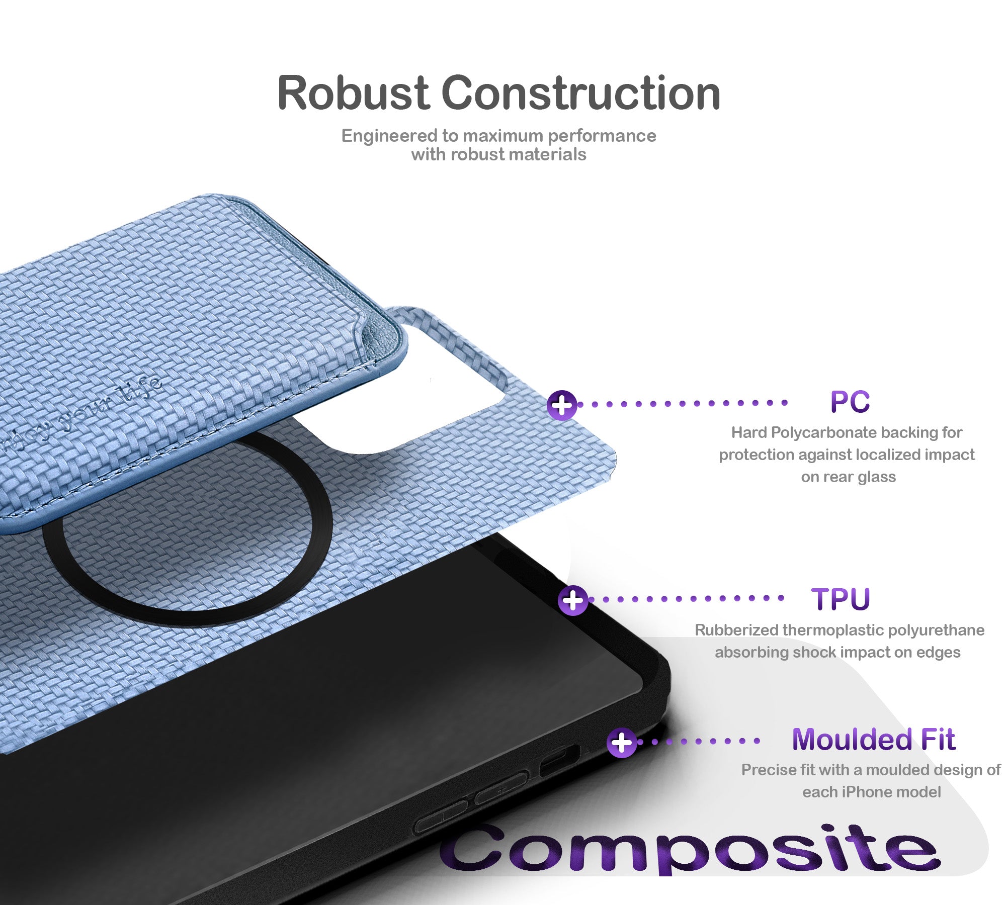 ORRO iPhone 16 Series Case - MagSage Wallet