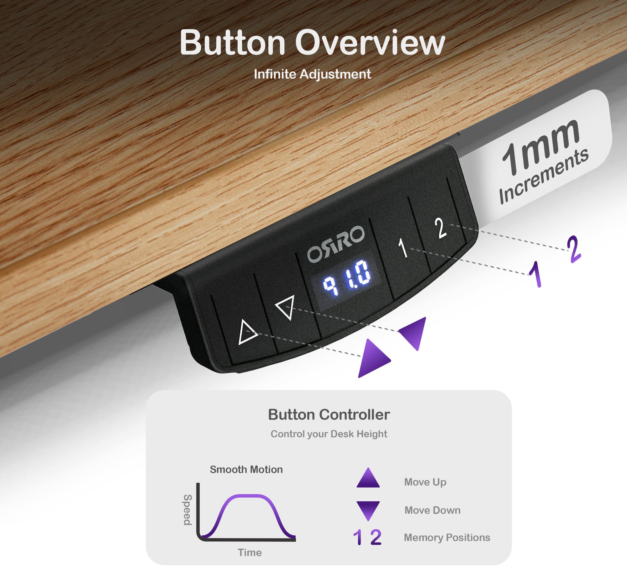 ORRO Eco Standing Desk Frame