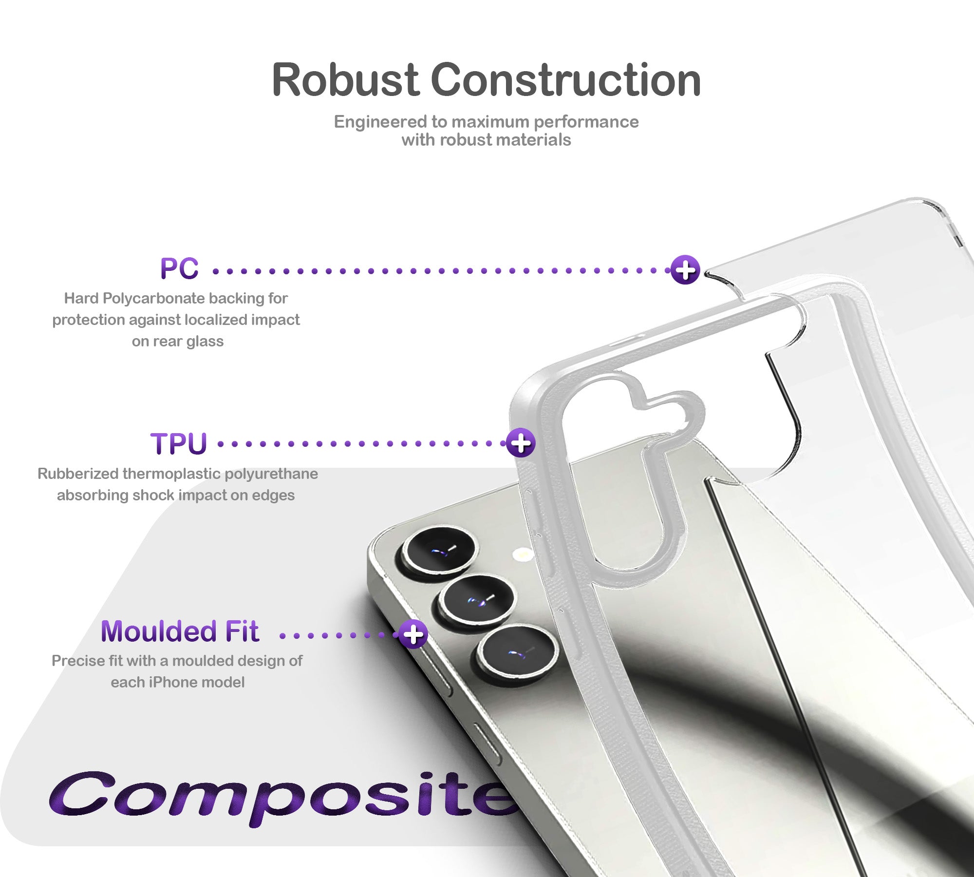 ORRO Samsung S25 Series MagSafe Case
