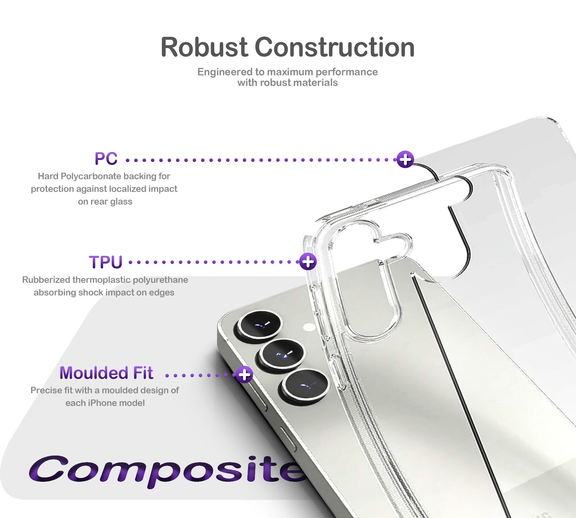 ORRO Samsung S25 Series Clear Case