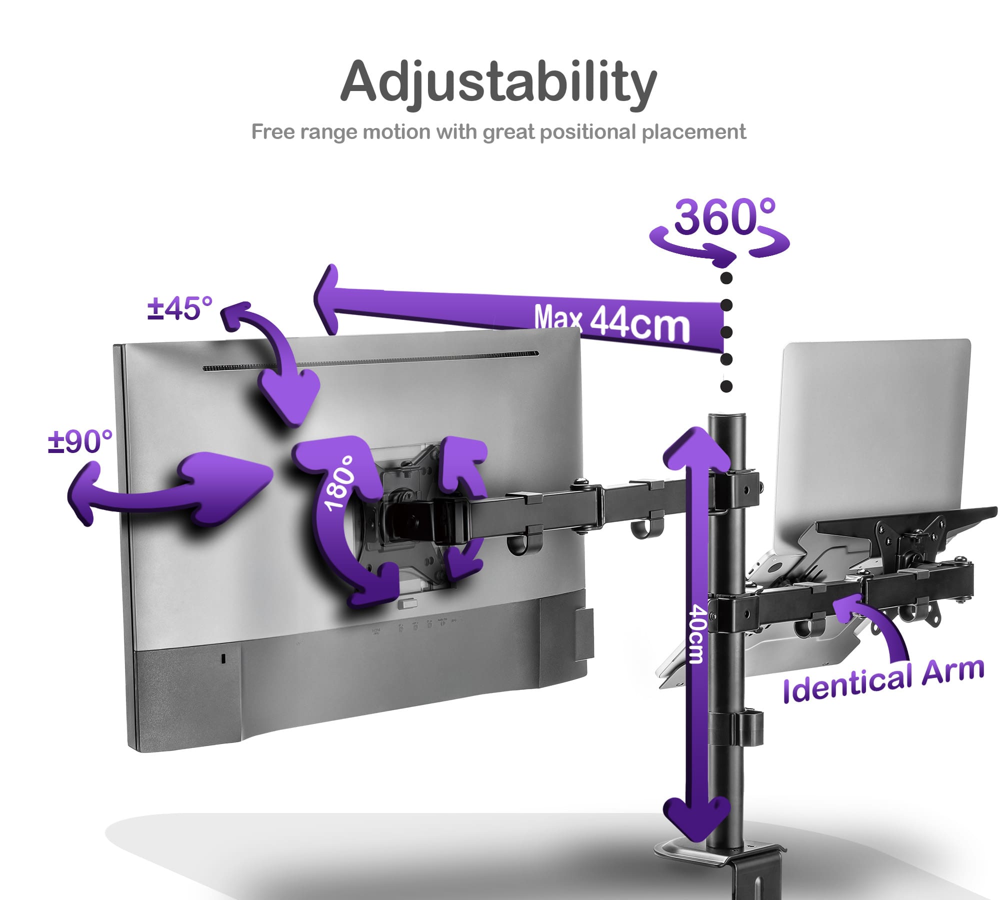 ORRO Eco Plus Gen 1 - Dual Monitor Arm with Laptop Holder