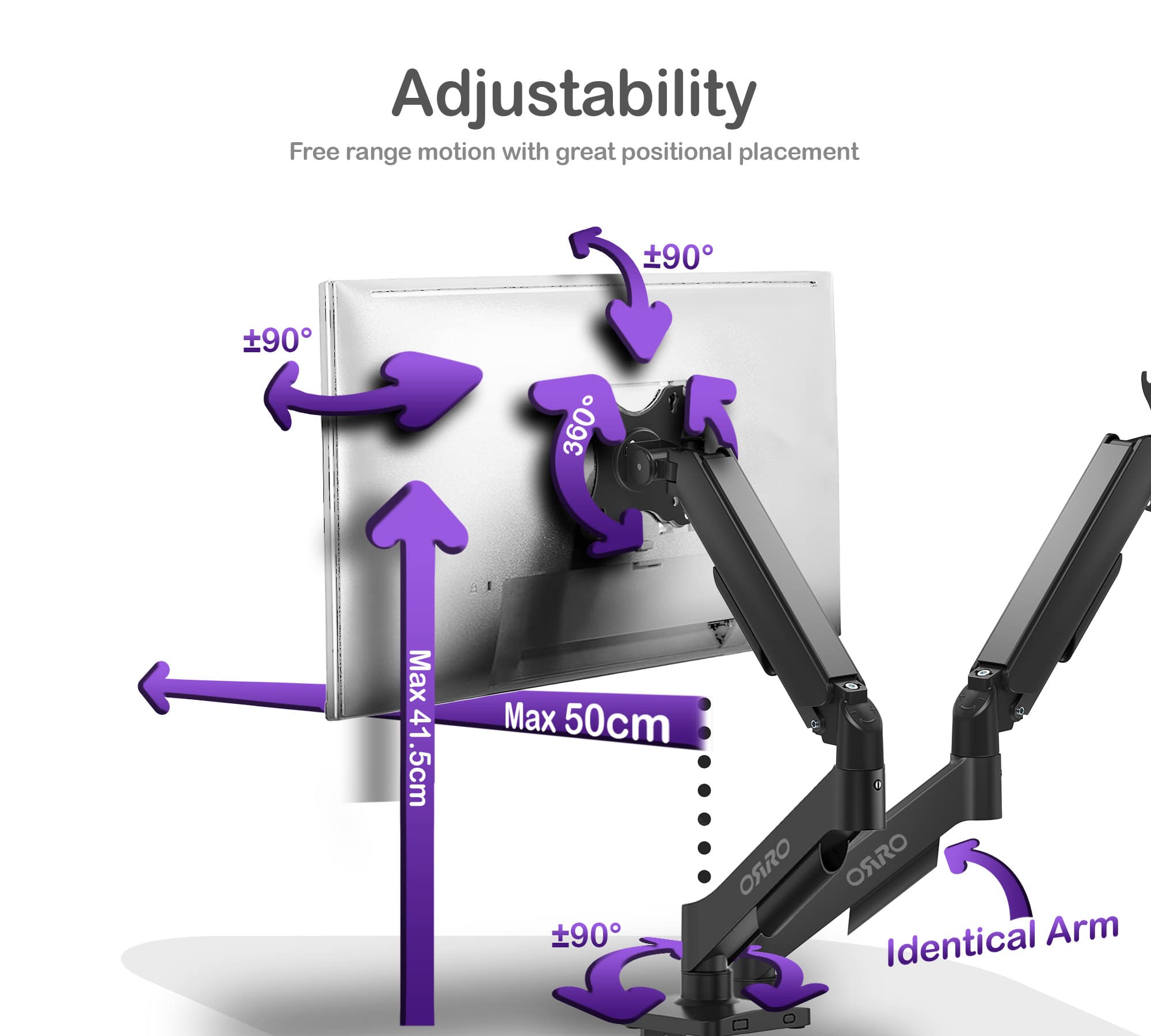 ORRO Home Gen 2 - Dual Monitor Arm