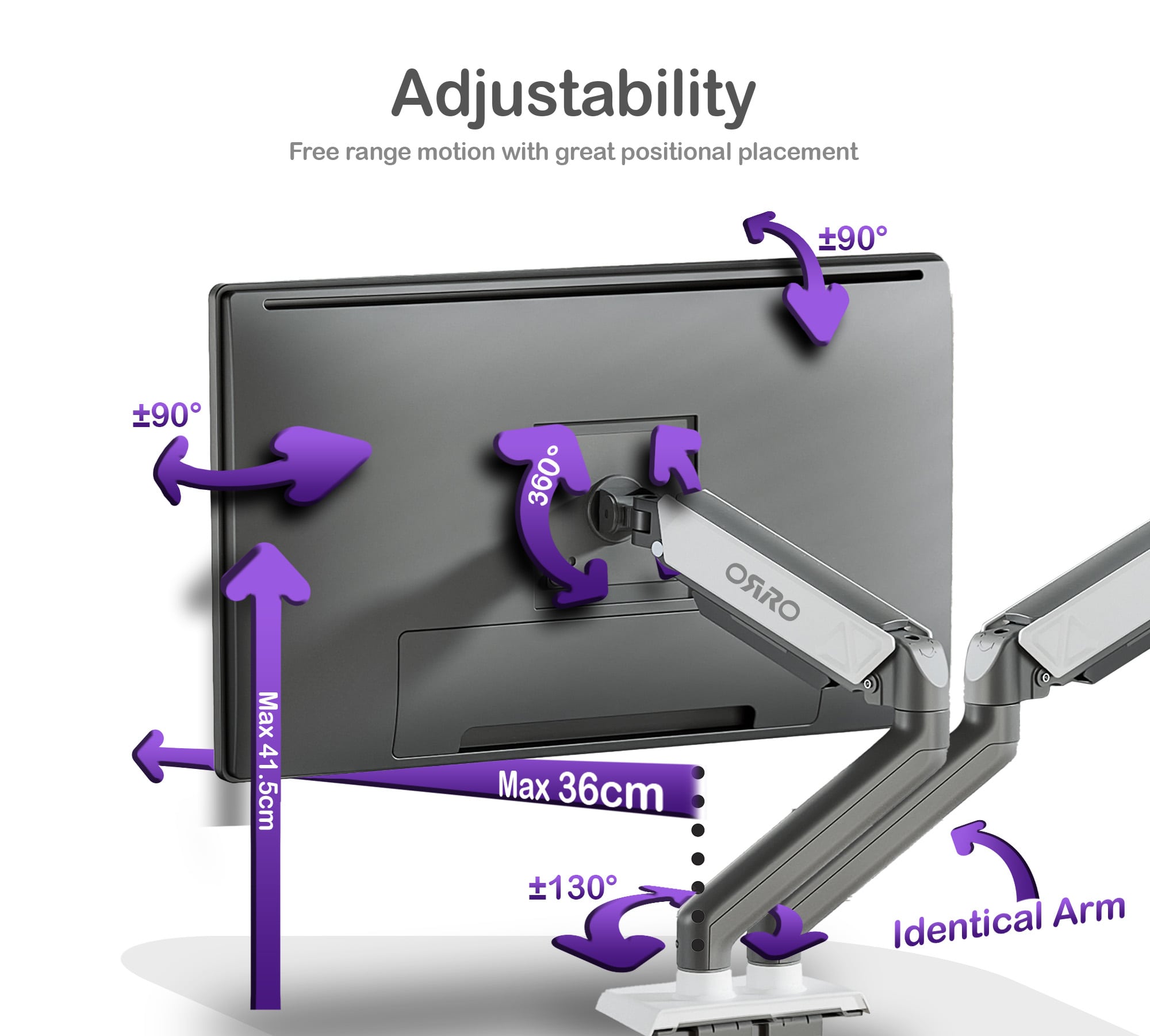 ORRO Home Premium Gen 2 - Dual Monitor Arm