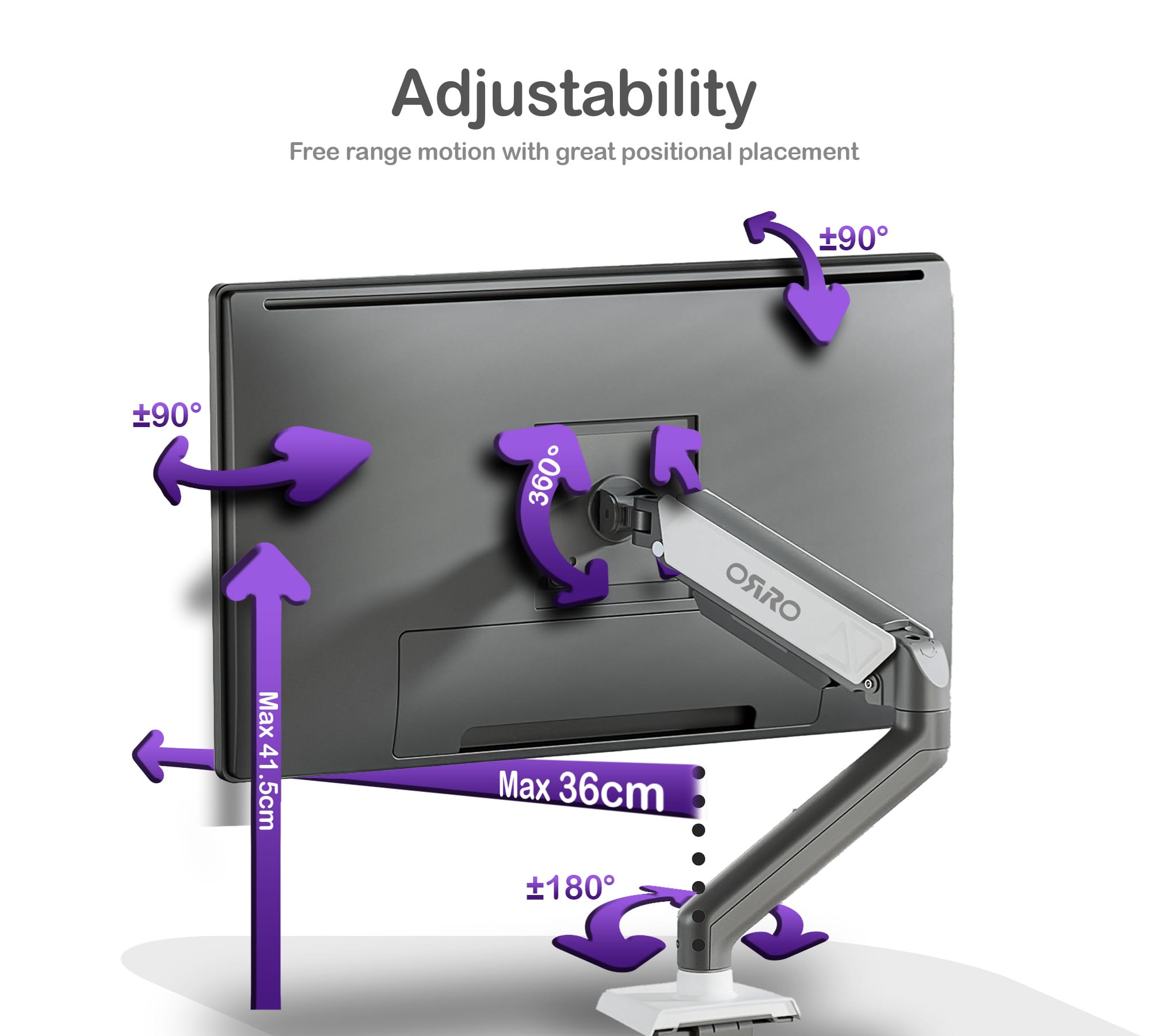 ORRO Home Premium Gen 2 - Single Monitor Arm
