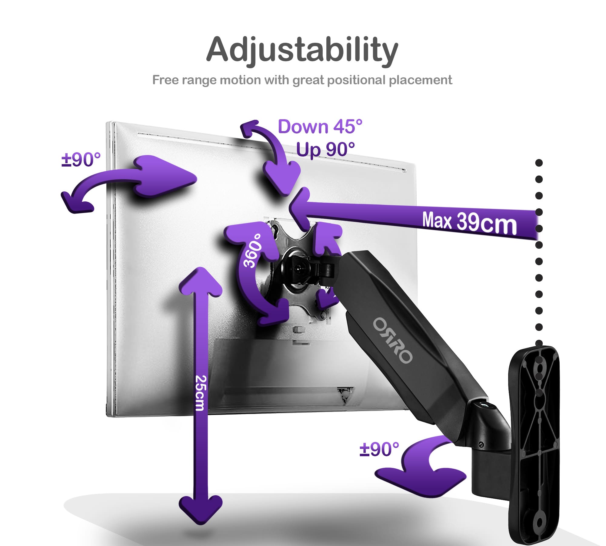 ORRO Home Gen 2 - Wall Mount Single Monitor Arm