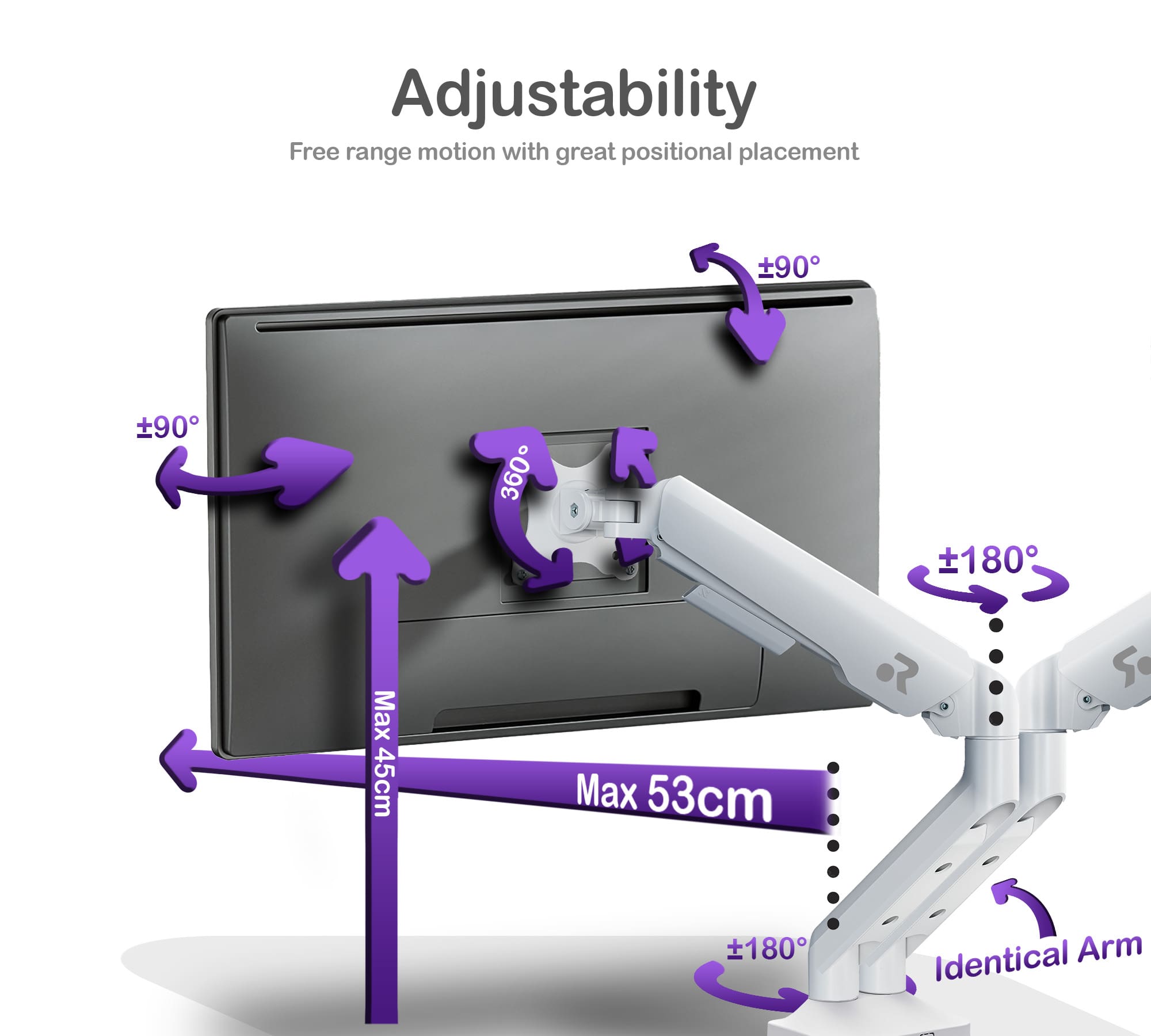 ORRO Pro Gen 2 - Dual Monitor Arm
