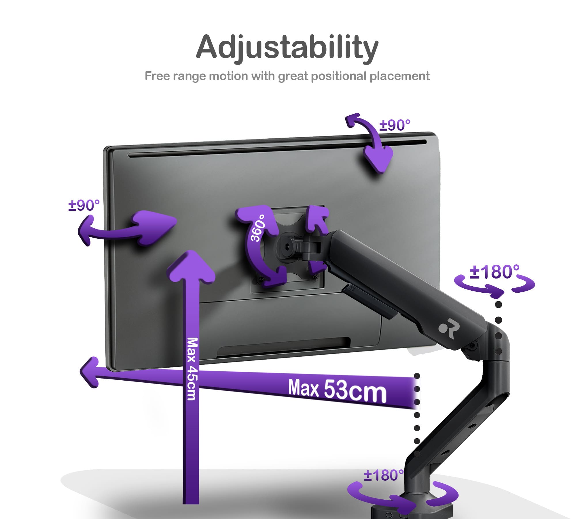 ORRO Pro Gen 2 - Single Monitor Arm