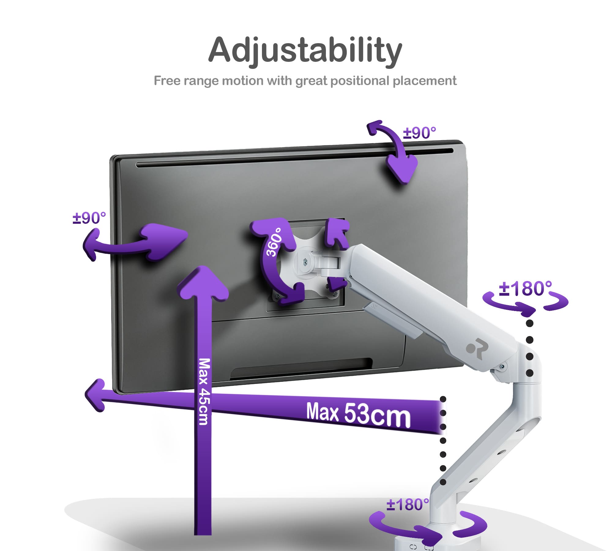 ORRO Pro Gen 2 - Single Monitor Arm