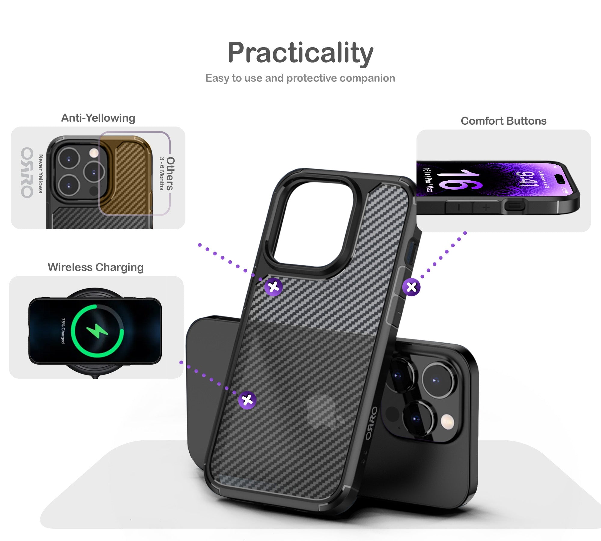 ORRO iPhone 16 Series Case - Clear Carbon Fibre Texture Case