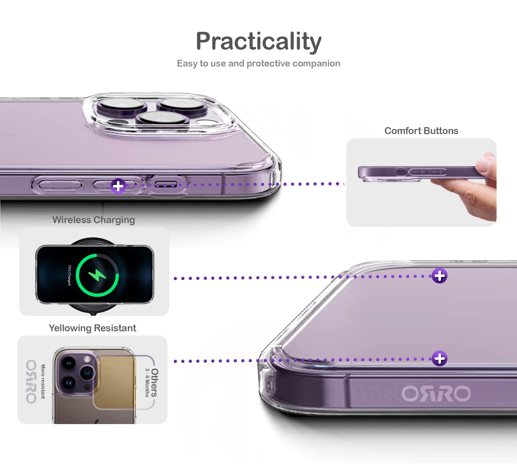 ORRO iPhone 16 Series Case - Clear