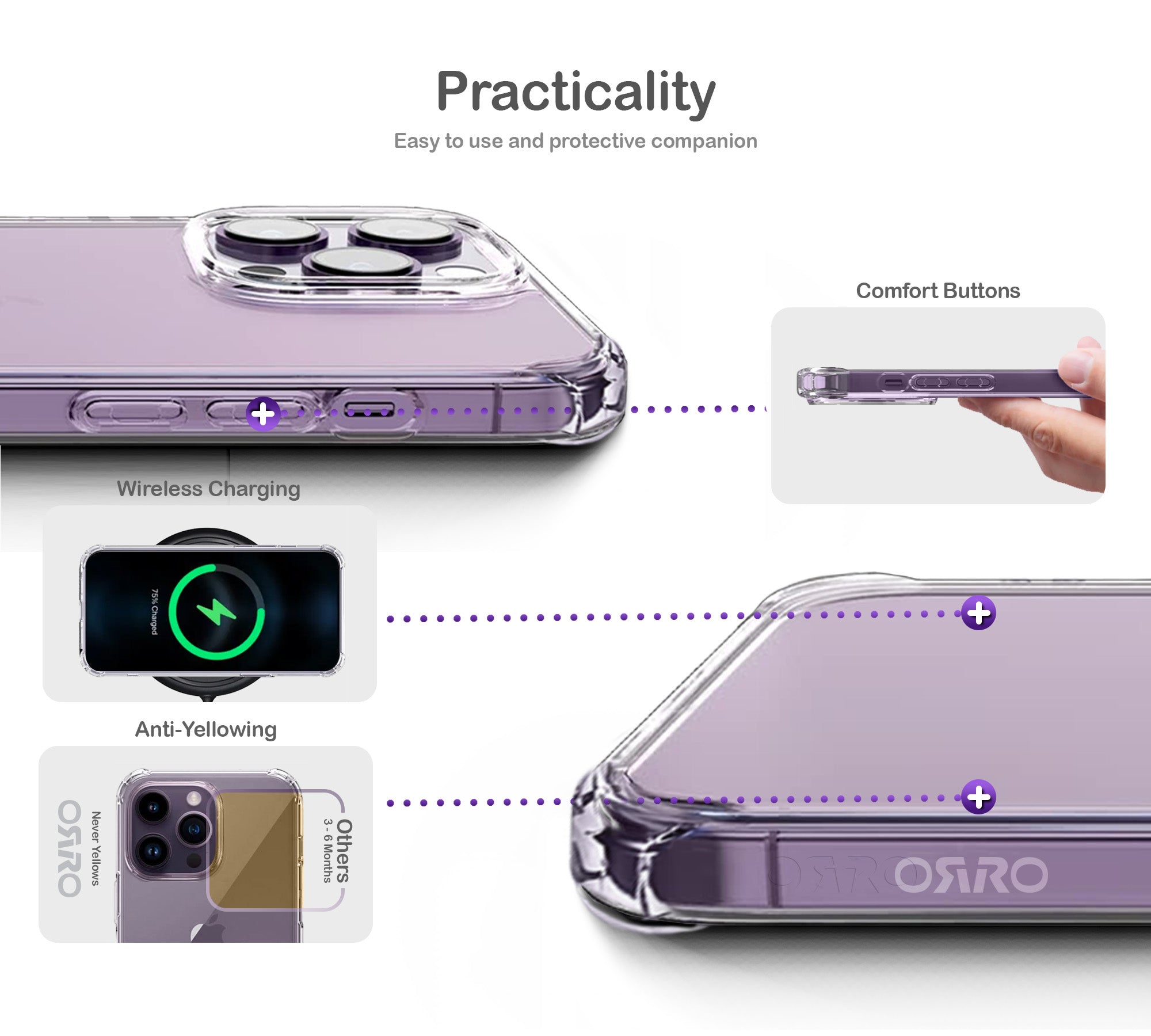 ORRO iPhone 16 Series Case - Clear