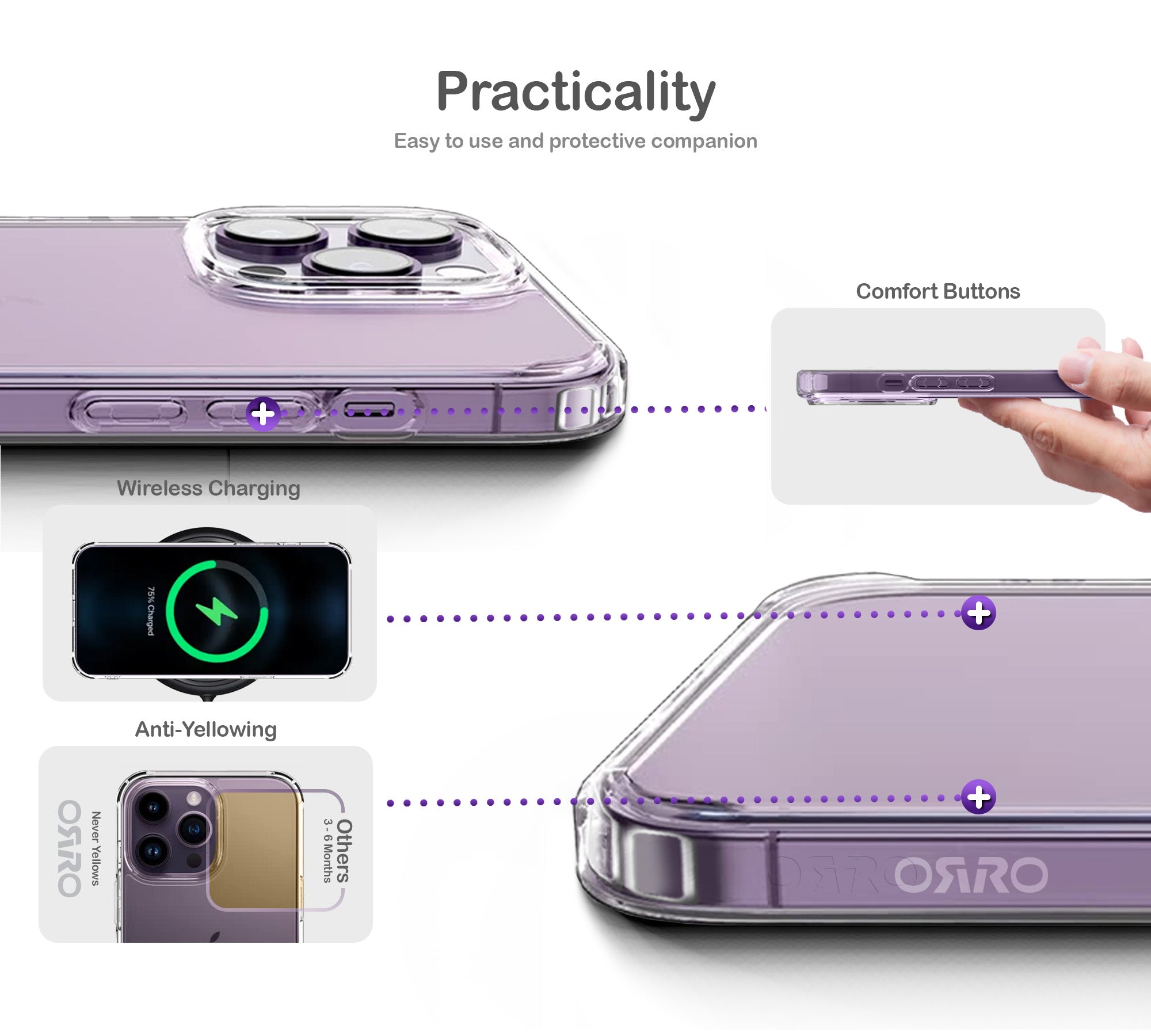 ORRO iPhone 16 Series Case - Clear