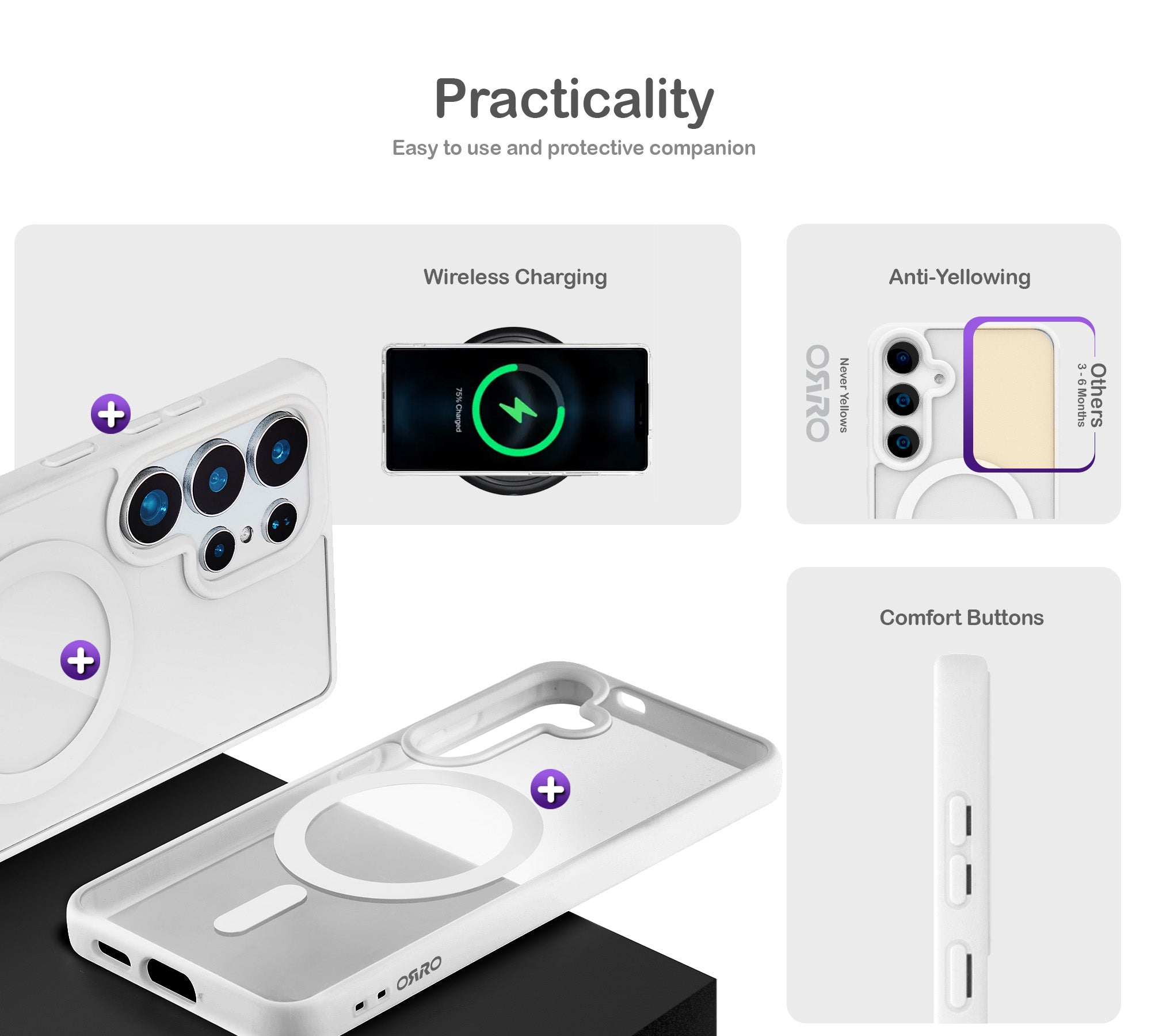 ORRO Samsung S25 Series MagSafe Case