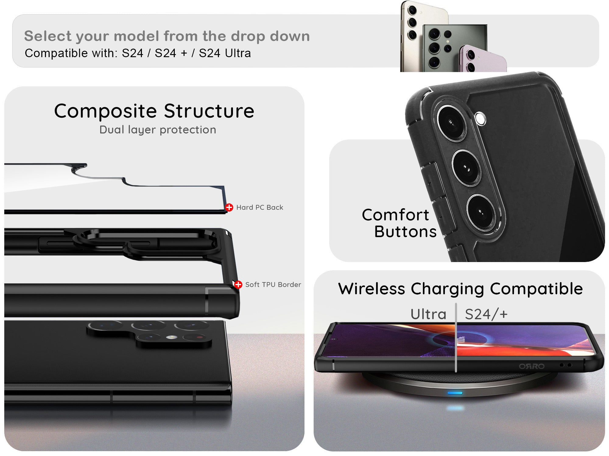 ORRO Samsung S24 Series Edge Case