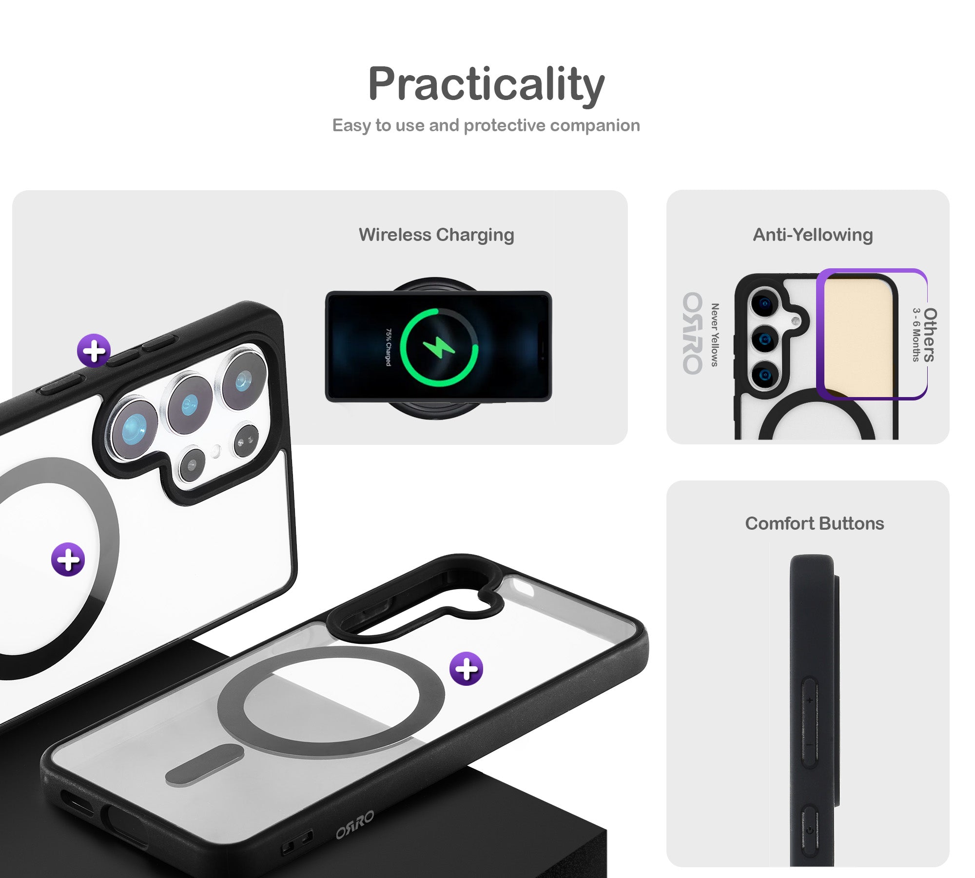 ORRO Samsung S25 Series MagSafe Case